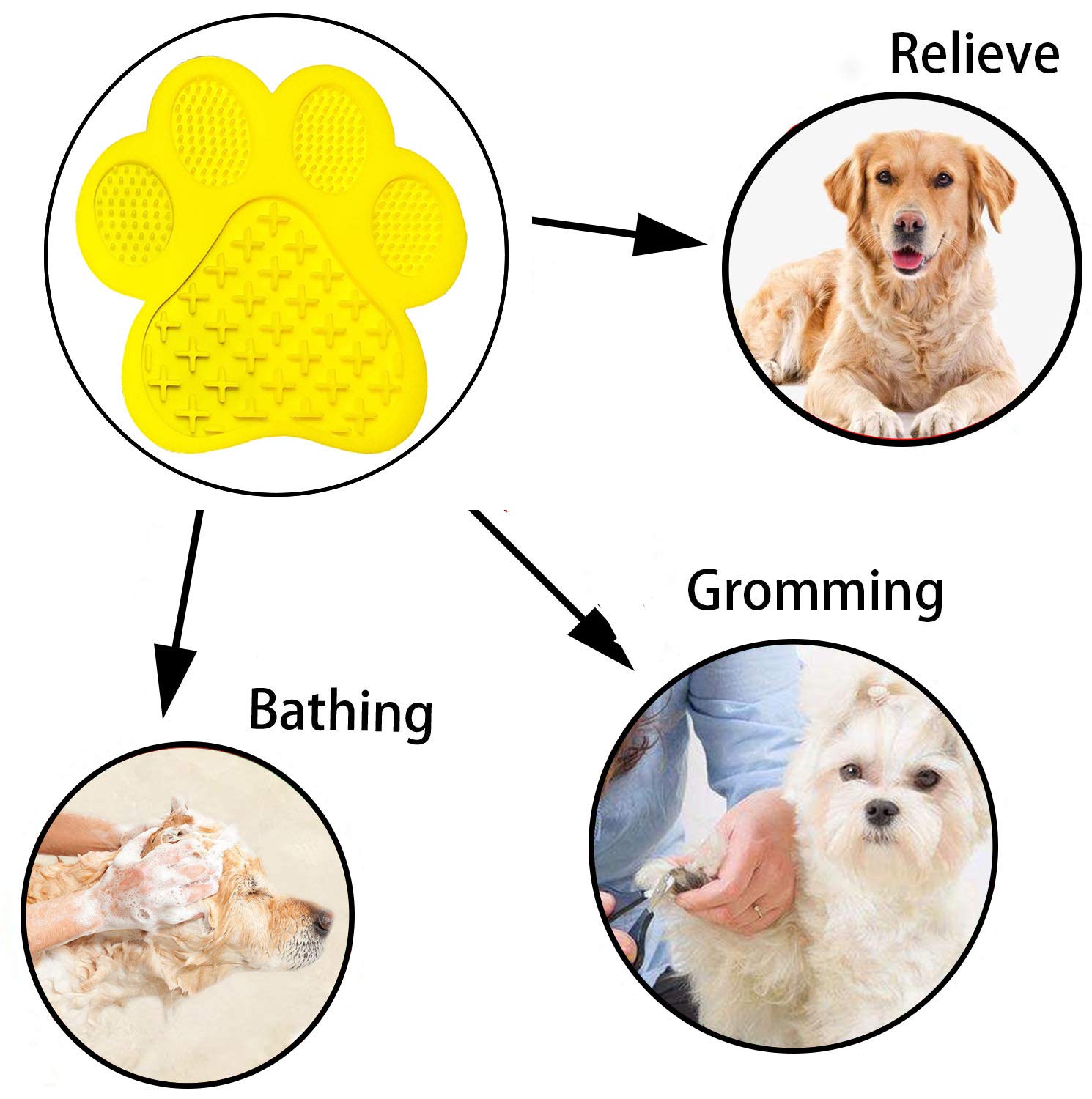 Anti-Anxiety Dog Licking Mat with Peanut Butter - Slow Feeder Bowl & Grooming Pad with Strong Suction for Bath Time, Training & Stress Relief (Yellow) - Perfect for Anxious Pets, Mealtime Enrichment & Vet Visits