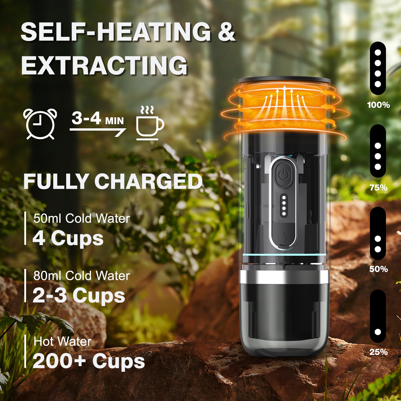 Portable Electric Espresso Maker with USB-C - Self-Heating Travel & Camping Coffee Machine - Compatible with Nespresso & Dolce Gusto Ground Coffee - Perfect for RV, Outdoor Adventures, Office & Home Use (Black)