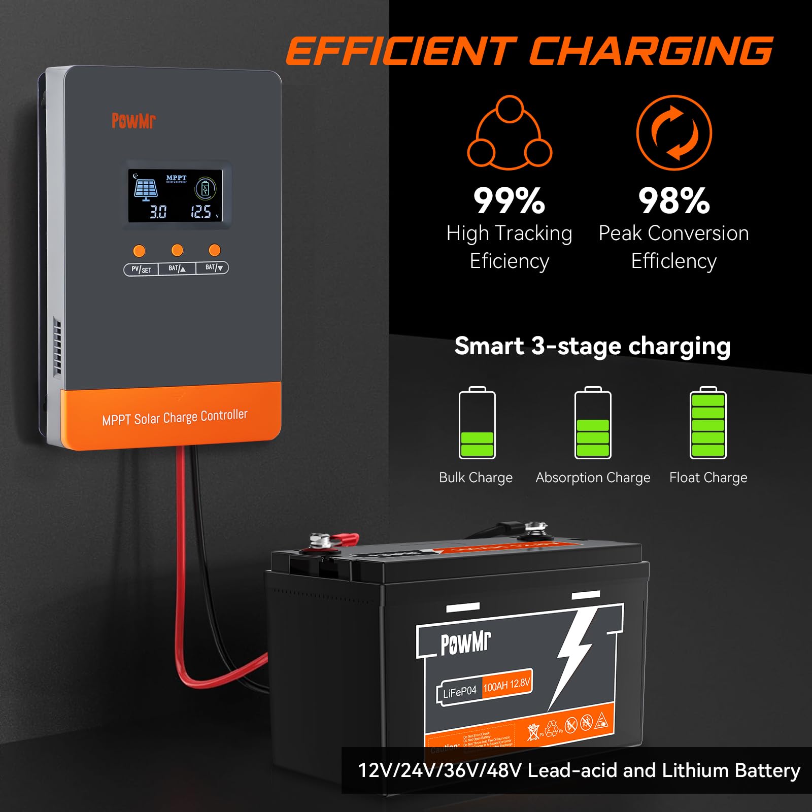 100A MPPT Solar Charge Controller 12V/24V/48V Auto, LCD Display, 12 Parallel Connections - Compatible with Lead-Acid & Lithium Batteries for RV, Boat, Off-Grid Solar Systems