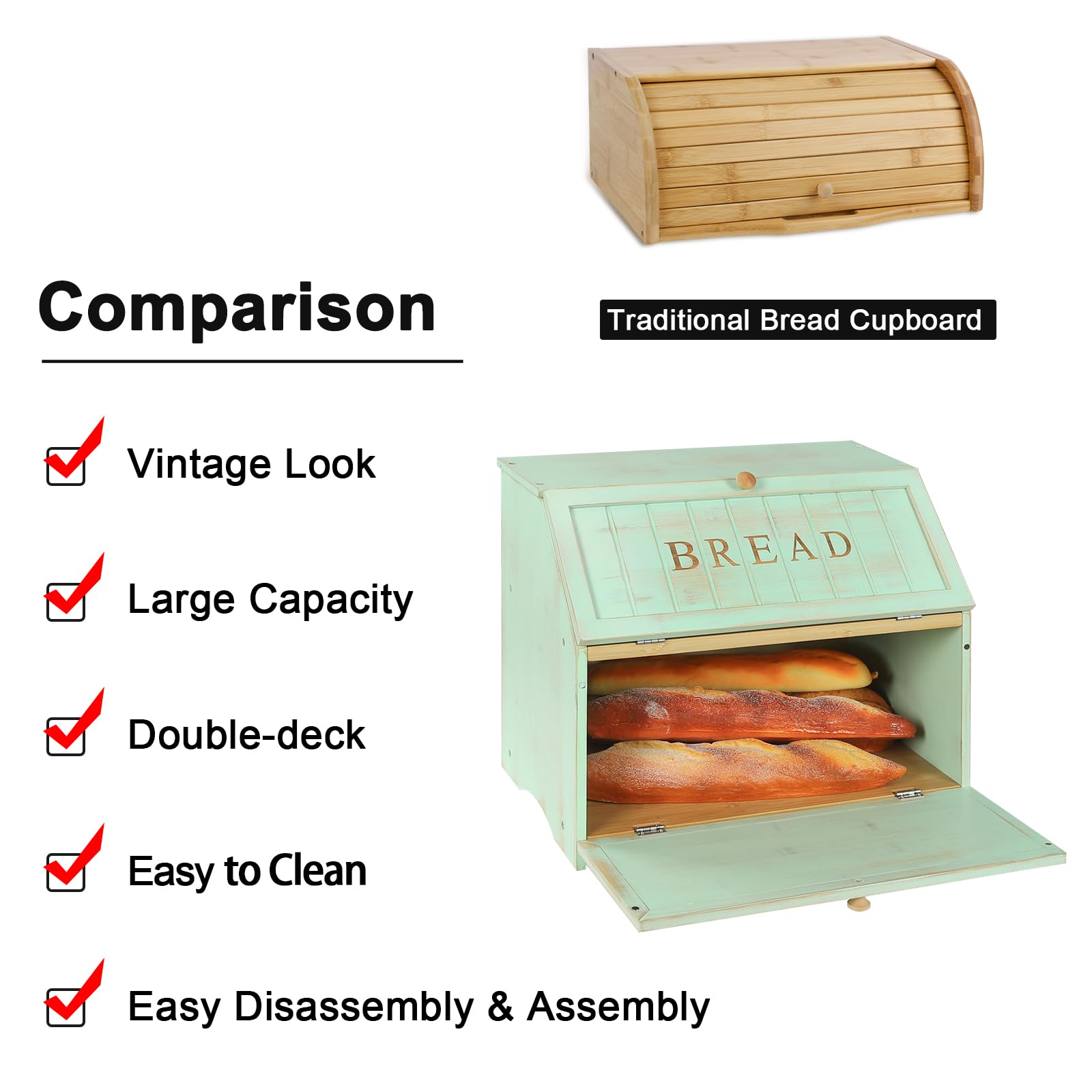 Double Layer Large Bread Box for Kitchen Counter - Retro Wooden Bread Storage Bin with High Capacity (Mint Green) | Perfect for Bread, Pastries & Baked Goods Storage - Ideal for Home, Bakery & Restaurant Use