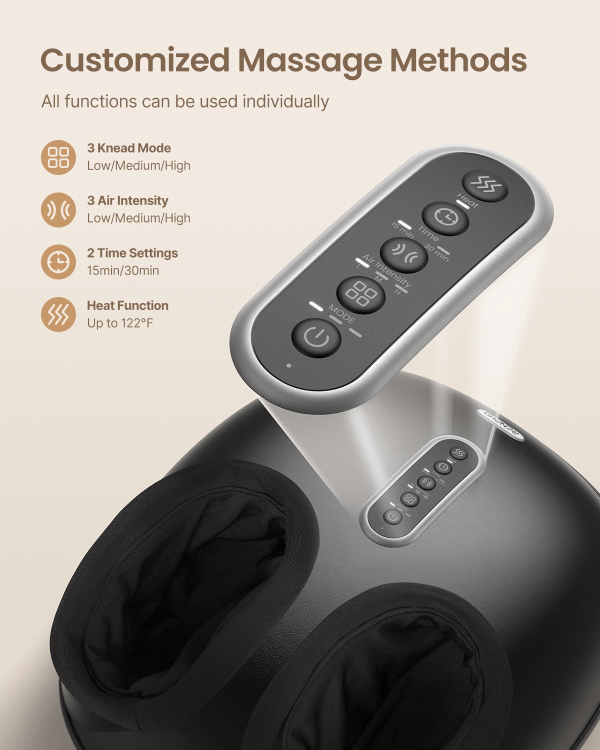 RENPHO Shiatsu Foot Massager with Heat - FSA HSA Eligible, Plantar Fasciitis & Neuropathy Pain Relief, Fits Up to Size 12 Feet - Perfect Mothers Day Gift for Women & Men - Ideal for Home Relaxation & Foot Care