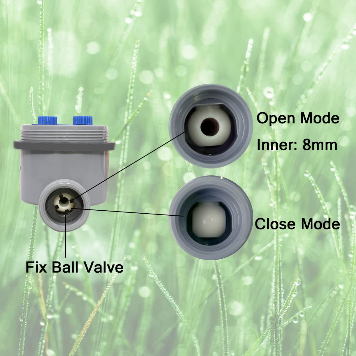 Water Timer Electronic Hose Sprinkler - No Water Pressure Required, Two Dial Garden Irrigation Controller for Lawns, Flower Beds & Vegetable Gardens