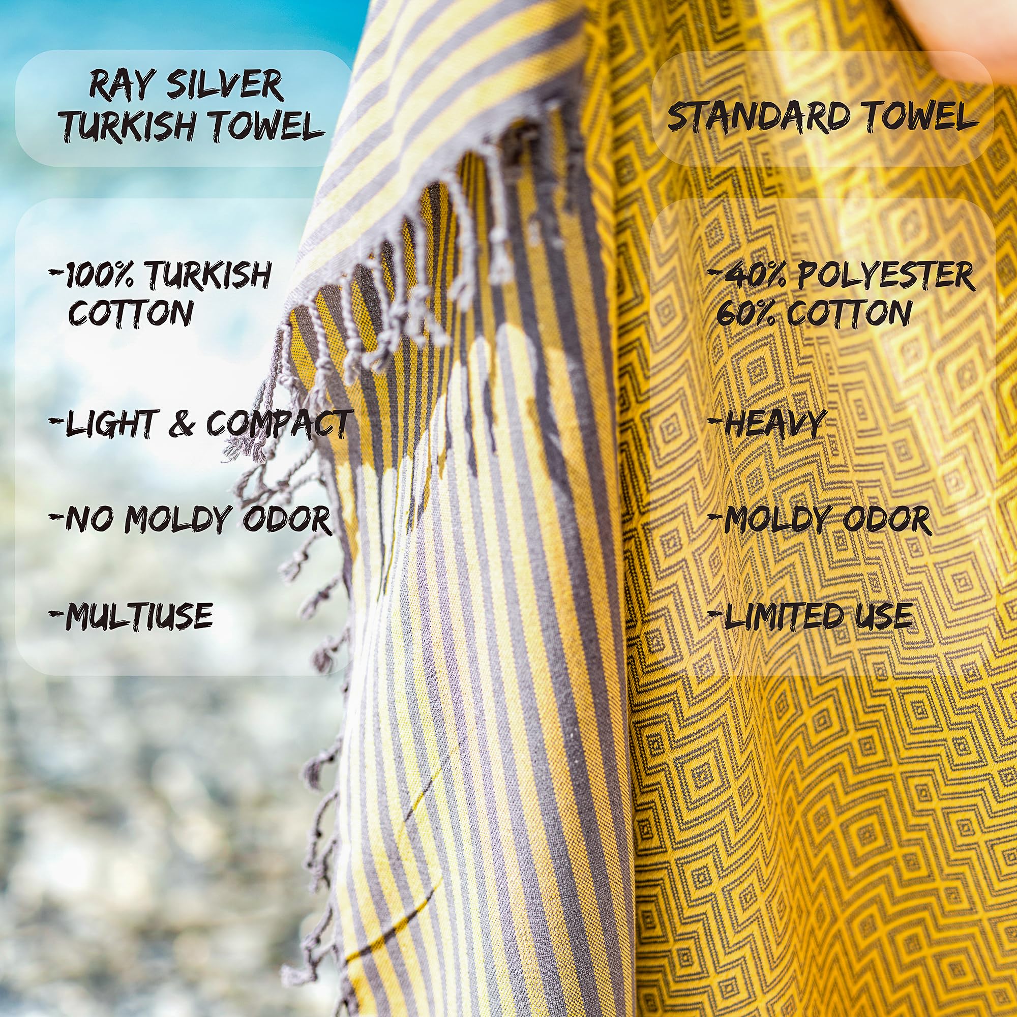Ray Silver Turkish Beach Towel - Oversized 40x71 Inch 100% Cotton, Sand-Free, Quick Dry, Extra Large Lightweight Travel Towel for Adults - Perfect for Beach, Pool, Yoga, Picnics & Summer Gifts
