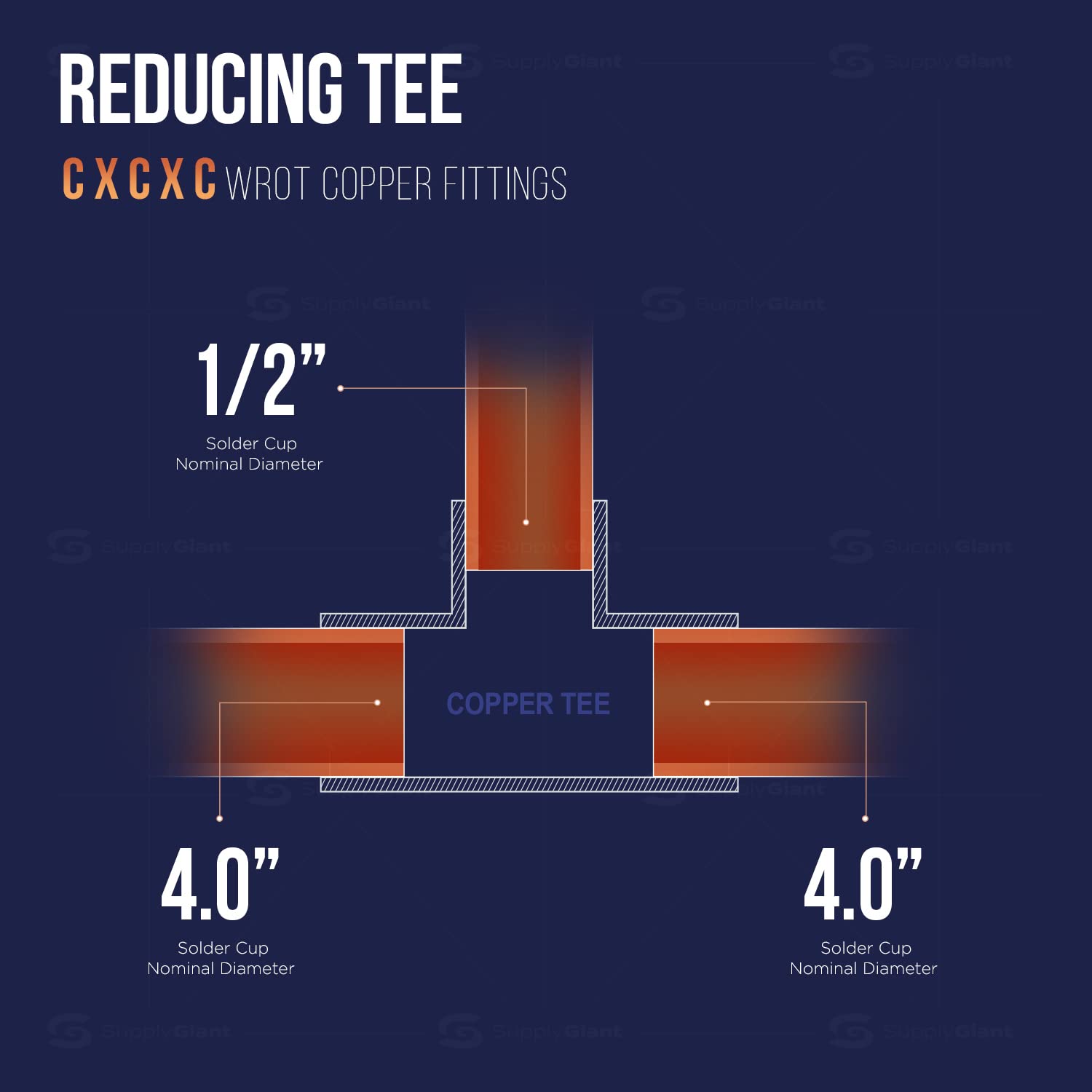 DDSU1550 Copper Reducing Tee Fitting with Solder Cups - 4