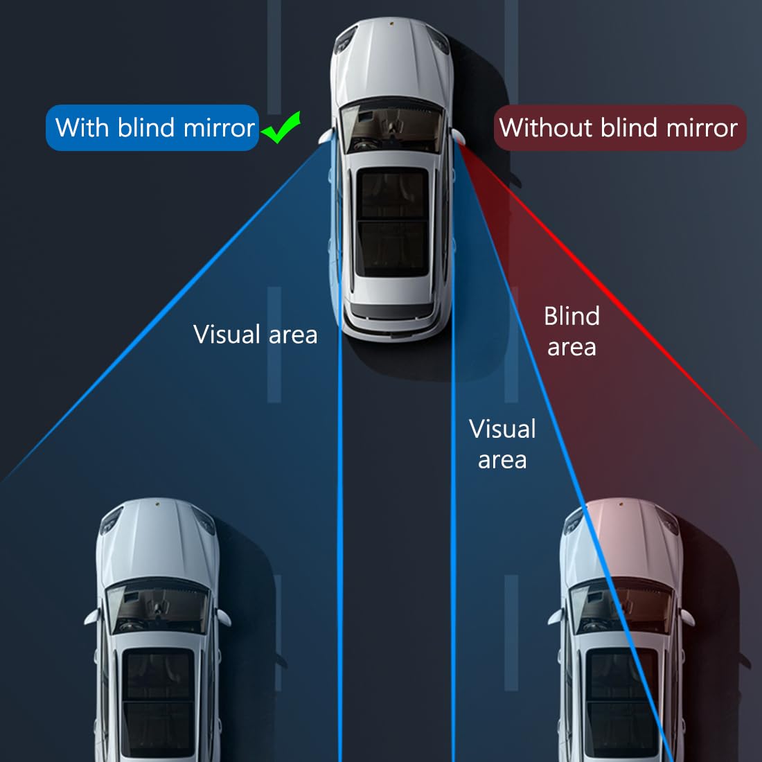 2 Pack Blind Spot Mirrors for Cars - 2-in-1 Wide Angle Convex Mirror with Rain Guard & Adjustable Carbon Fiber Side Mirror (AVE-24MR-SP) - Perfect for Safer Lane Changes & Parking in Rainy Conditions