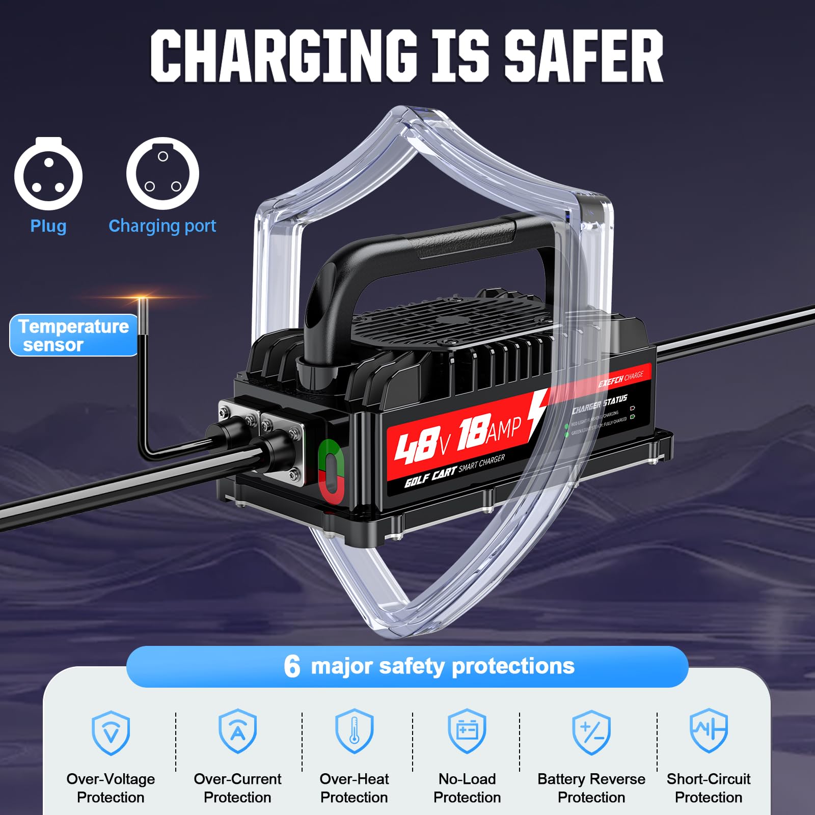 Club Car DS 48V Golf Cart Battery Charger - 18A Smart Charger with 3-Pin Round Plug for Lead Acid Batteries | 800W Fast Charging, 17FT Cable & Socket Included | Perfect for Golf Courses, Resorts & Home Use
