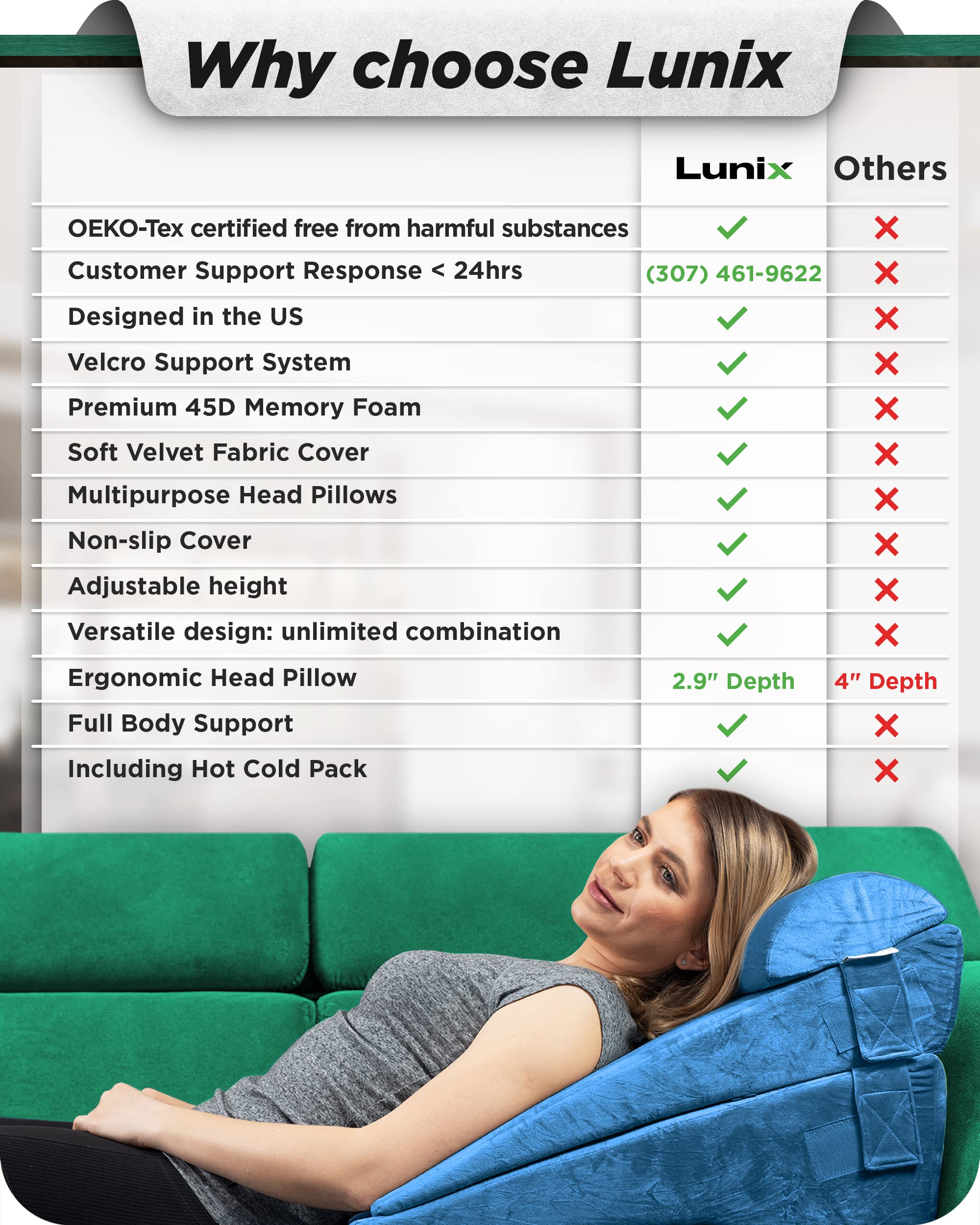 4pcs Orthopedic Bed Wedge Pillow Set for Back, Leg & Knee Pain Relief - Post Surgery Memory Foam Support Pillows with Hot/Cold Pack - Adjustable Sitting Pillow for Sleeping, Acid Reflux & GERD - Perfect for Home Recovery & Comfort (Blue)