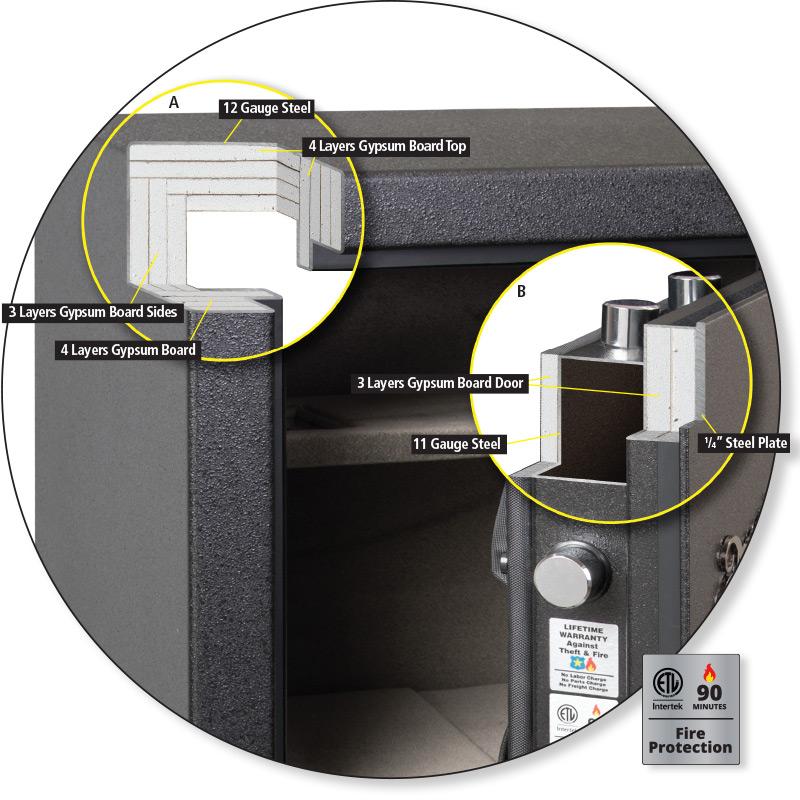 AMSEC NF6036E1 Electronic Gun Safe with ESL10 Digital Lock - Secure Firearm Storage for Home, Office & Hunting Use