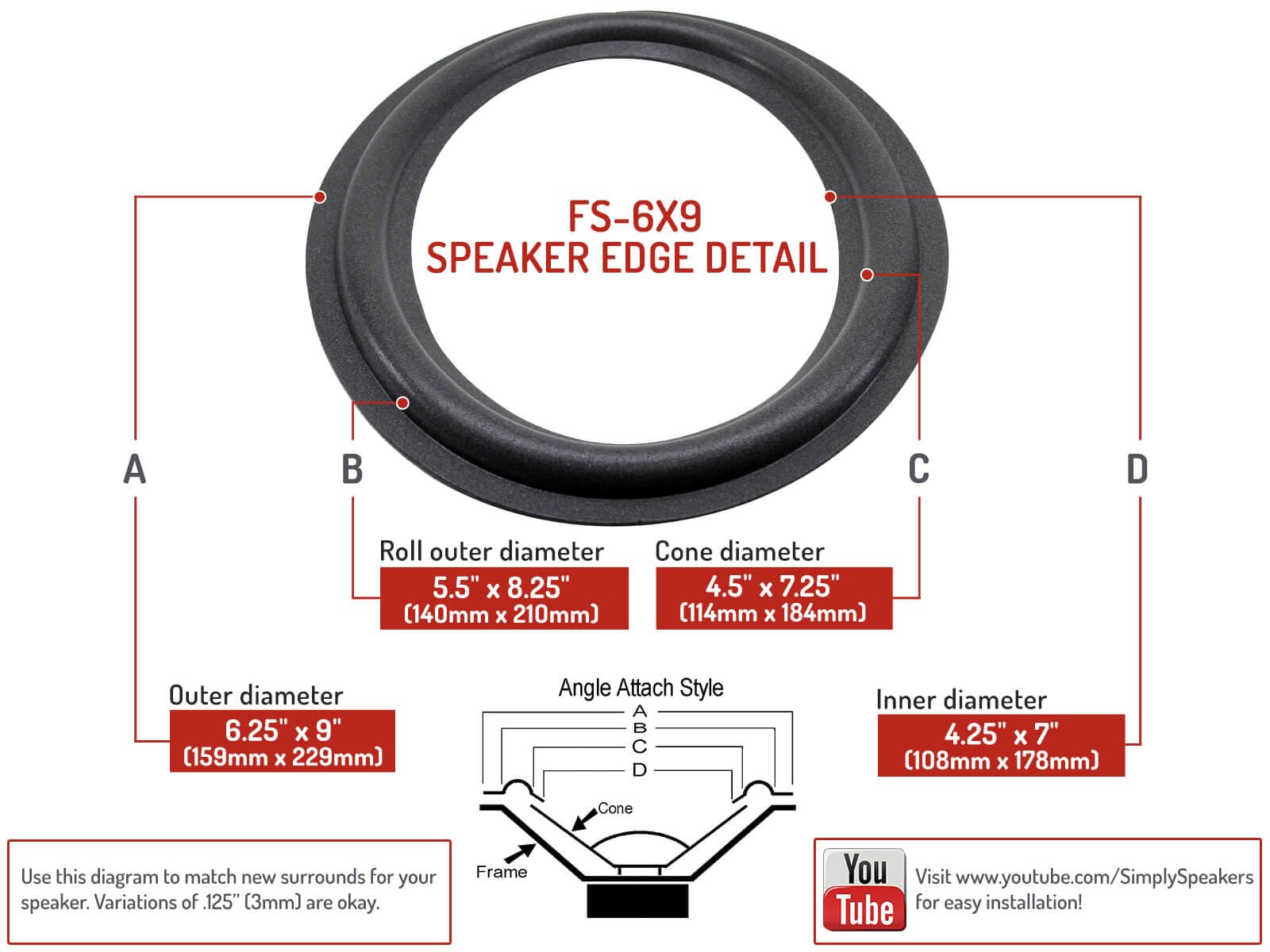 Lexus Mark Levinson 6x9 Inch Foam Speaker Repair Kit FSK-6x9TOY (Pair) - Premium Audio Restoration for Car Enthusiasts