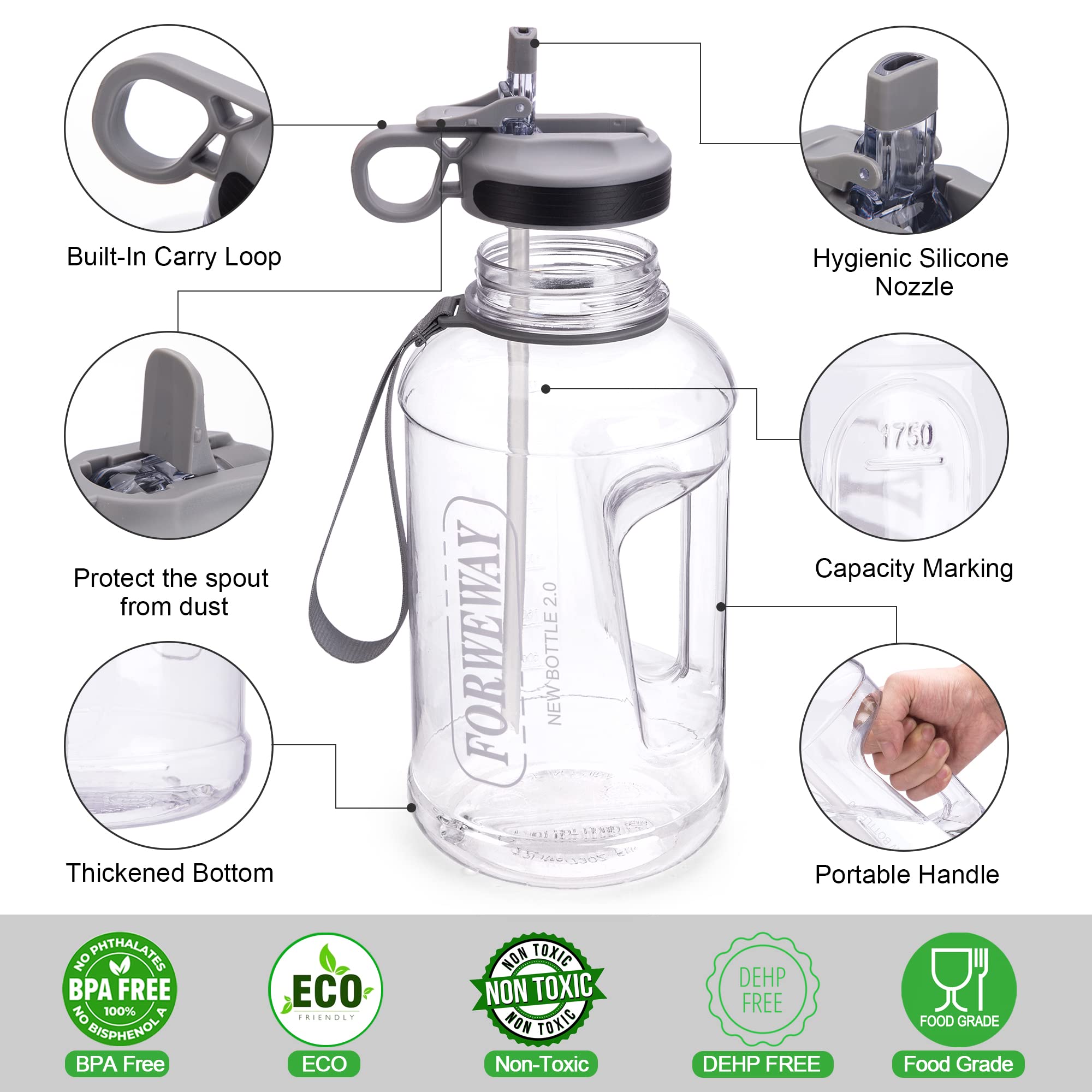 **2.2L (74oz) Large Leakproof Sports Water Bottle with Straw & Handle - BPA Free Half Gallon Water Jug for Camping, Hiking, Gym & Outdoor Activities (Clear)**
