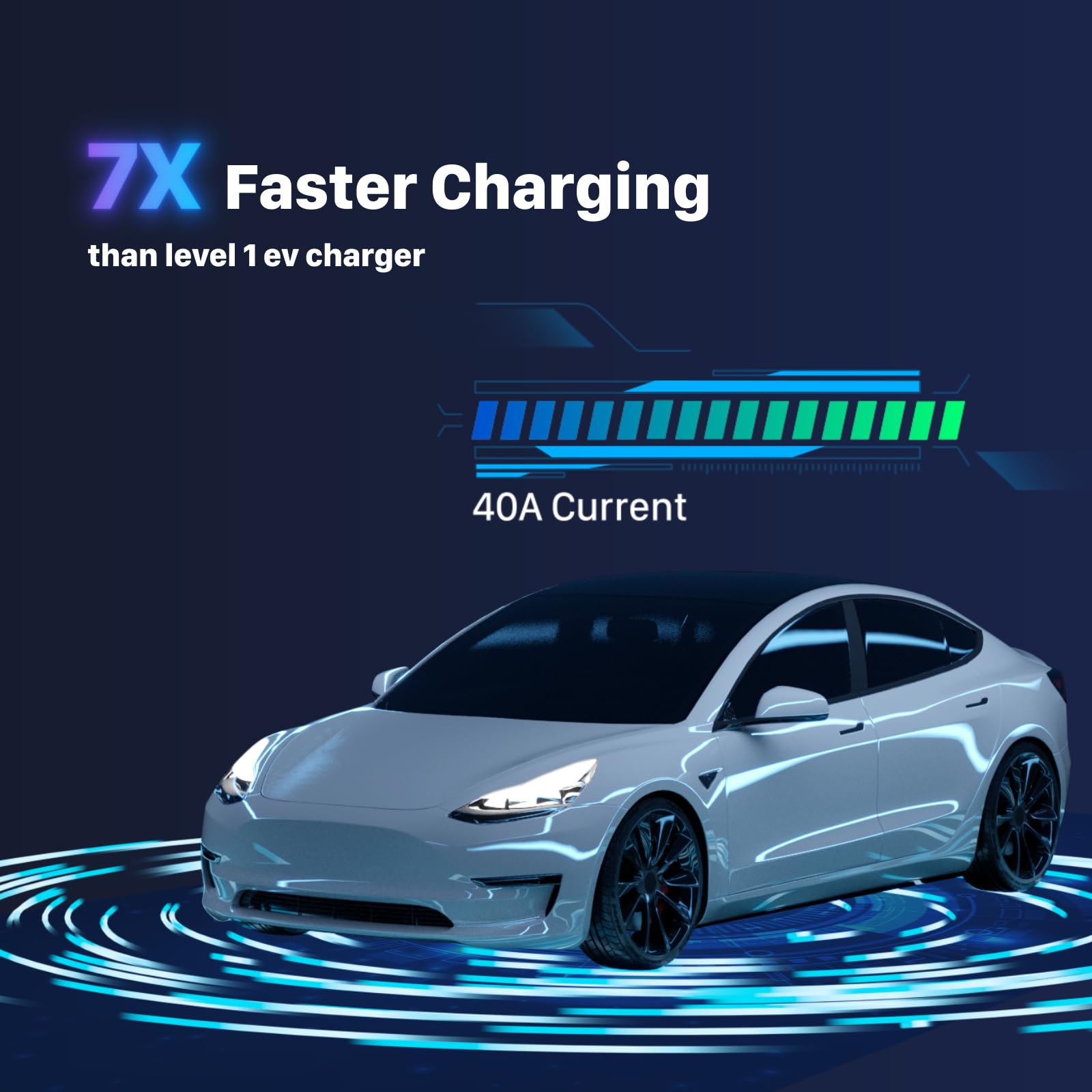 40 Amp Level 2 EV Charger with Delayed Charging & Adjustable Current - Portable Electric Vehicle Charging Station (240V, 24.6ft Cable, NEMA 14-50) - SAE J1772 Compatible for Tesla, Chevy, Nissan & More - Perfect for Home, Garage & Road Trip Charging