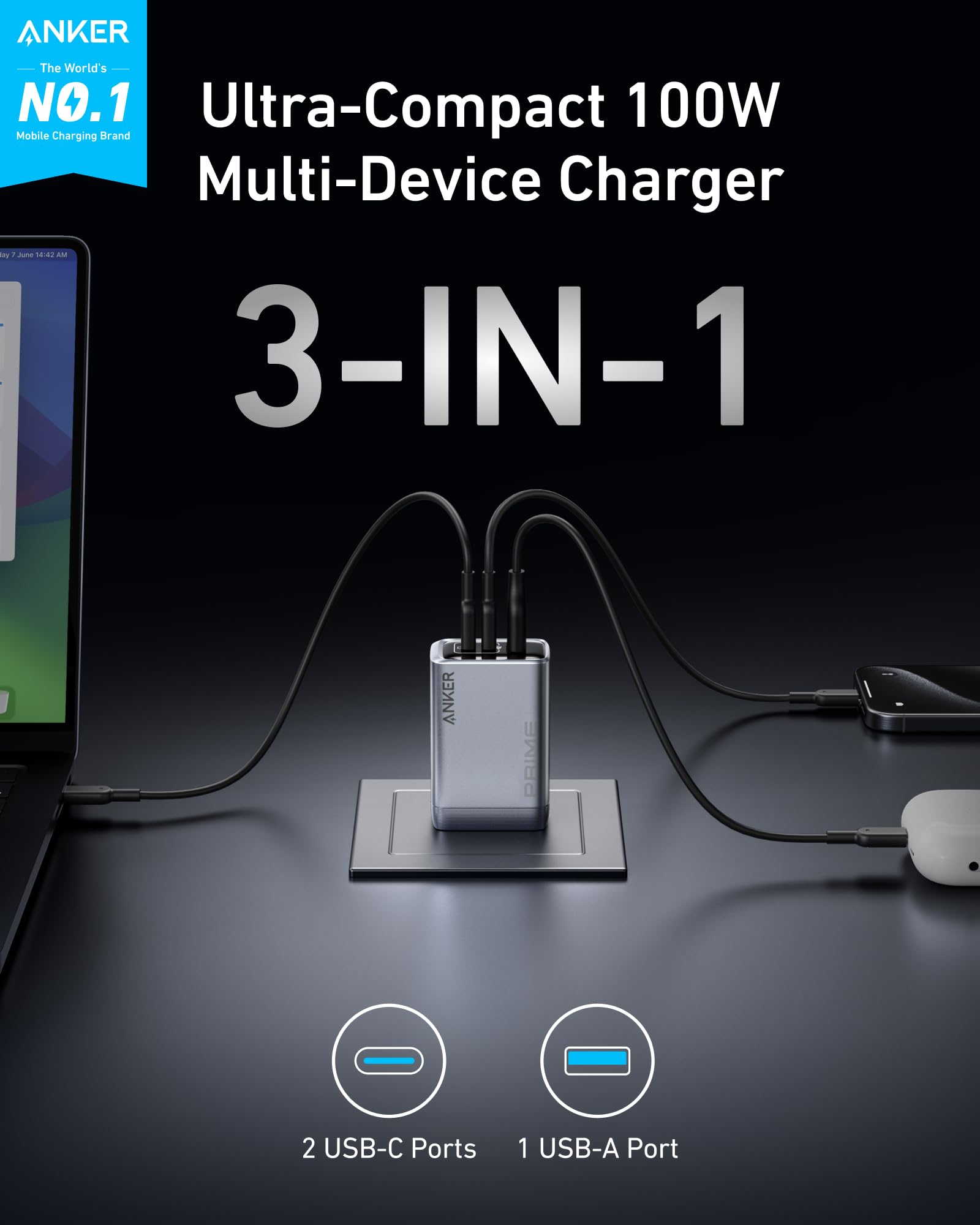 Anker Prime 100W USB C GaN Charger with 3 Ports - Fast & Foldable Compact Charging Block for MacBook, iPad, iPhone 15/14/13, Galaxy S24/S23 - Perfect for Travel, Office & Home Use
