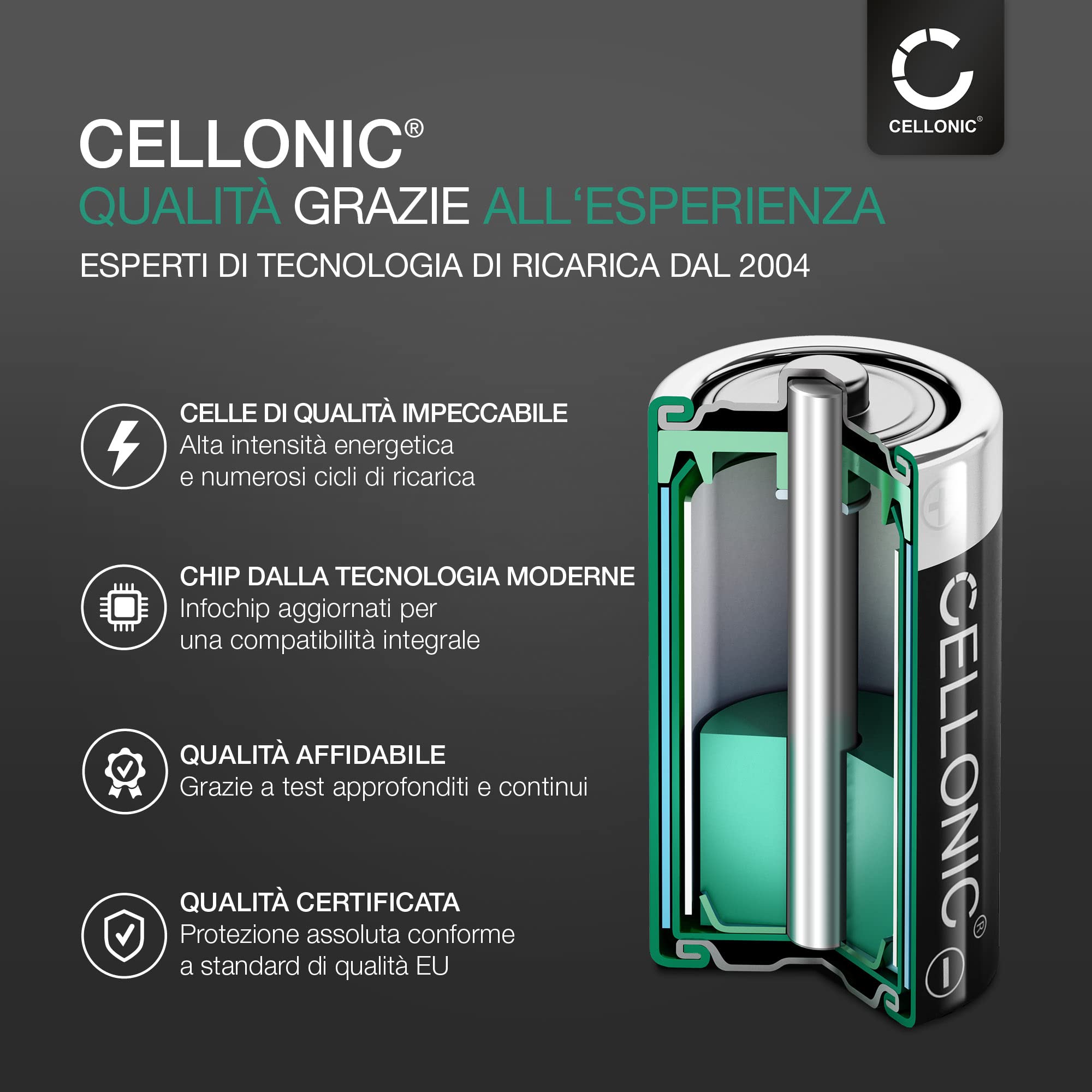 CELLONIC LIS1441 1350mAh Replacement Battery for Sony PS3/PS4 Move Motion Controller - Compatible with PlayStation Move Handheld Game Console - Perfect for Gaming, VR Experiences & Motion Control Play
