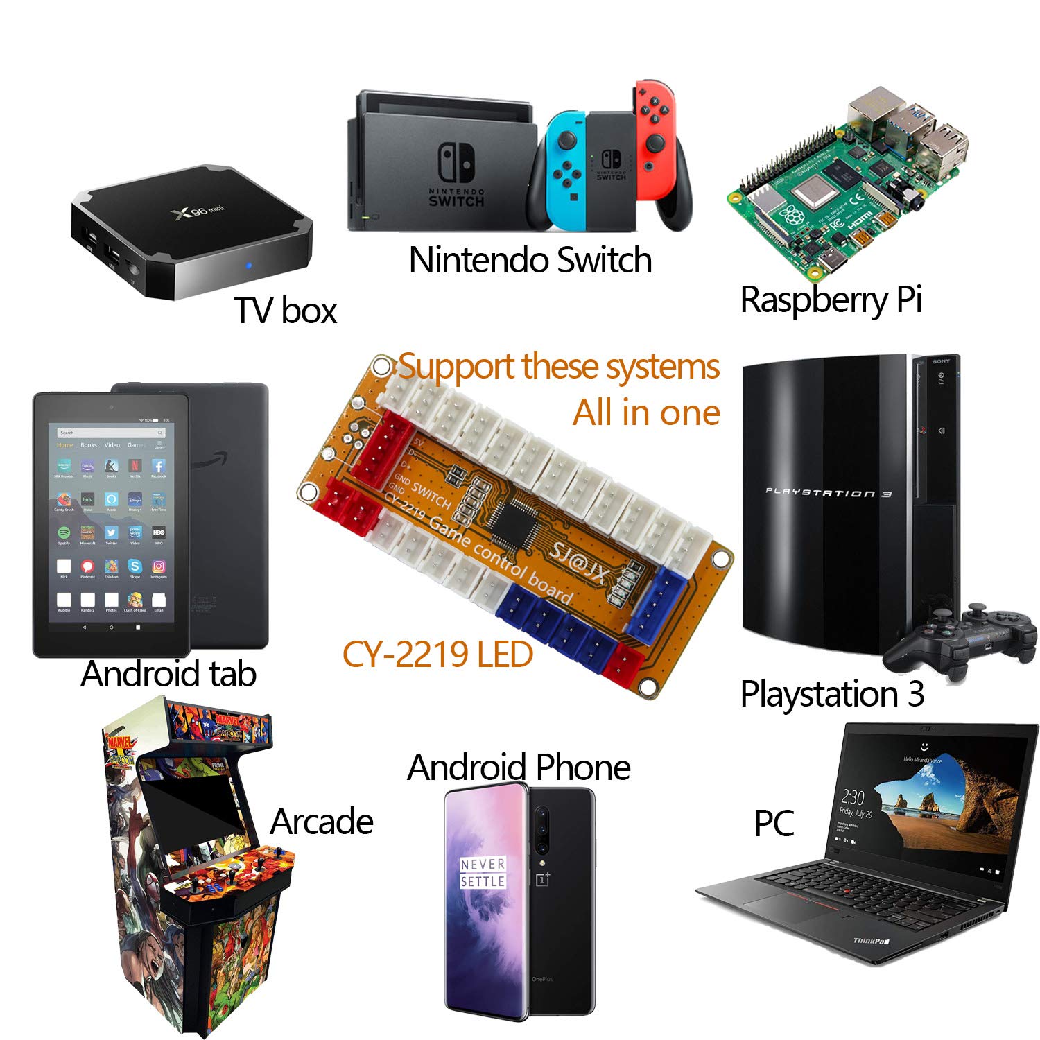Zero Delay USB Arcade Game Encoder - 2 Player LED Button Joystick Controller for Nintendo Switch, PC, PS3, Retropie, Raspberry Pi & MAME | Perfect for Home Arcade Setup & Retro Gaming Parties
