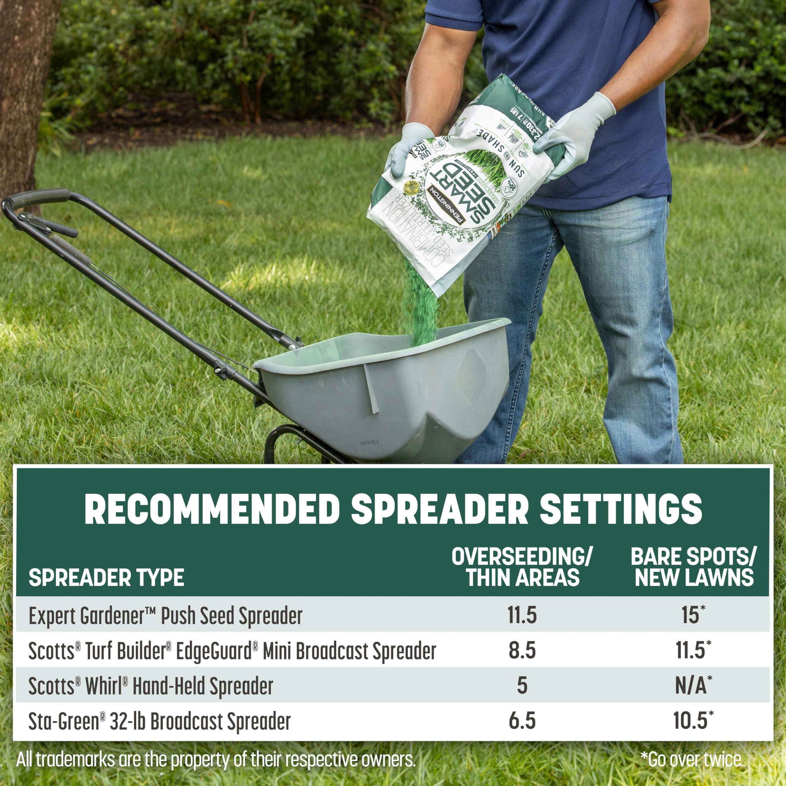 Pennington Smart Seed Sun and Shade Grass Mix 7 lb - Premium Grass Seed Blend for Year-Round Green Lawns - Ideal for Home Lawns, Landscaping & High-Traffic Areas