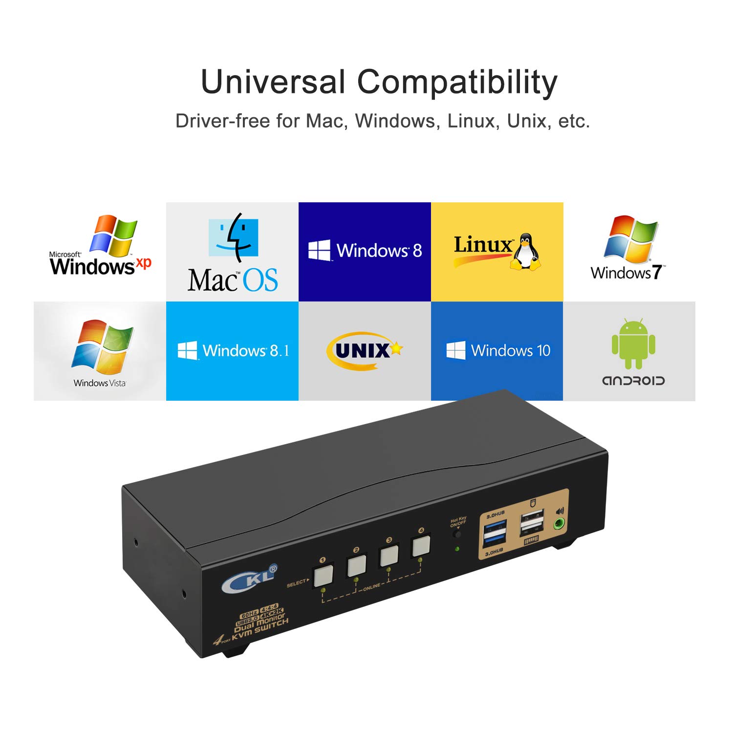 4-Port USB 3.0 HDMI KVM Switch for Dual Monitor Setup - 4K 60Hz Extended Display with Audio & Cables (942HUA-3) | Ideal for Home Office, Gaming & Multi-Computer Workstations