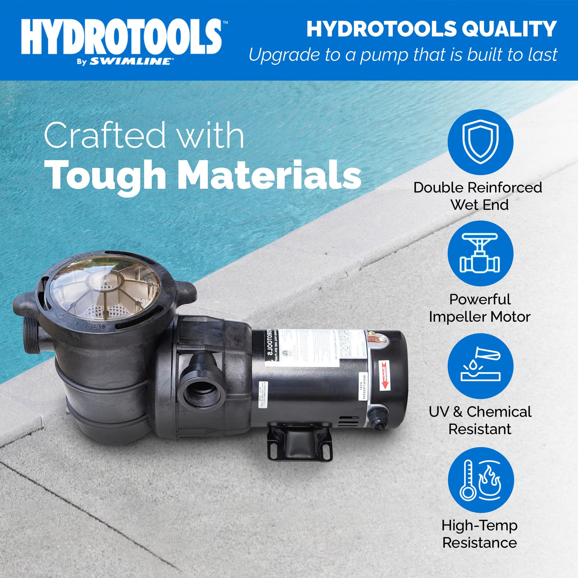 SWIMLINE HYDROTOOLS 1.5 HP 2-Speed Above-Ground Pool Pump Motor | Hydro-Flo Technology | 5820 GPH Flow Rate | Horizontal Installation | Perfect for Backyard Swimming Pools & Water Circulation