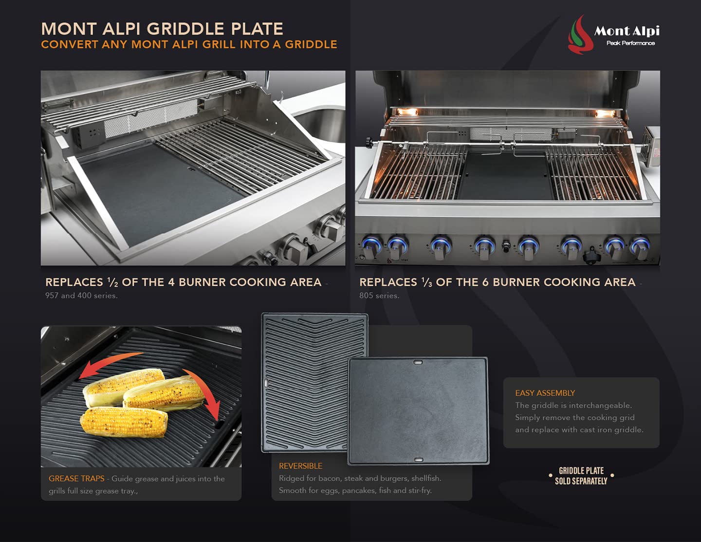 Mont Alpi MAGR Heavy Duty Reversible Cast Iron Grill Pan - Dual Sided Flat & Ridged Griddle Plate for MABi805, MABi400, MAi805, MAi400 & MA-957 Built-in/Outdoor Kitchen Islands - Perfect for Backyard BBQs, Camping & Outdoor Cooking
