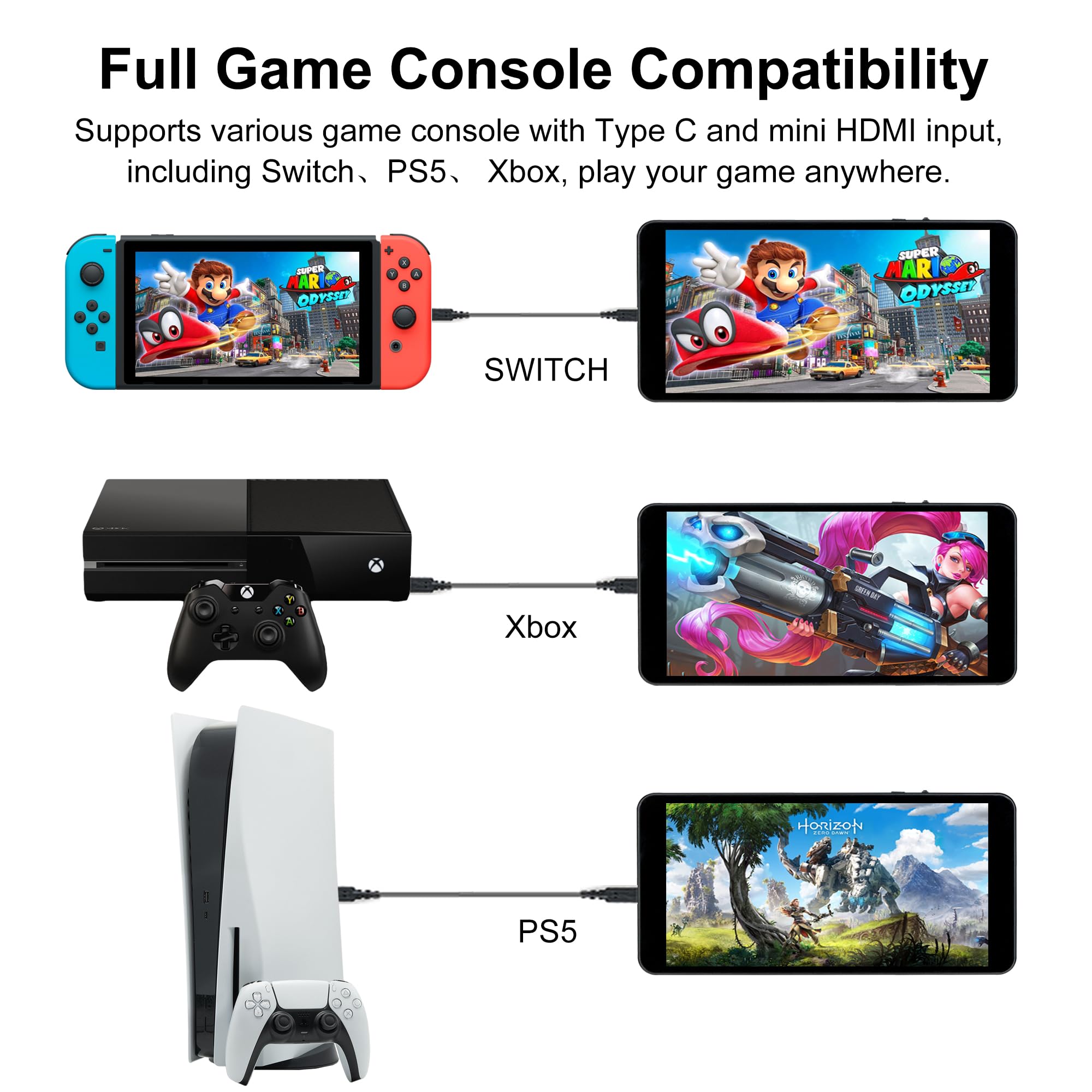 7 Inch Portable Touchscreen Monitor 1080P FHD - Ultra Slim HDMI USB-C Display for Gaming, Laptop, PS4, Xbox & Nintendo Switch - Perfect for Travel, Office & Home Entertainment