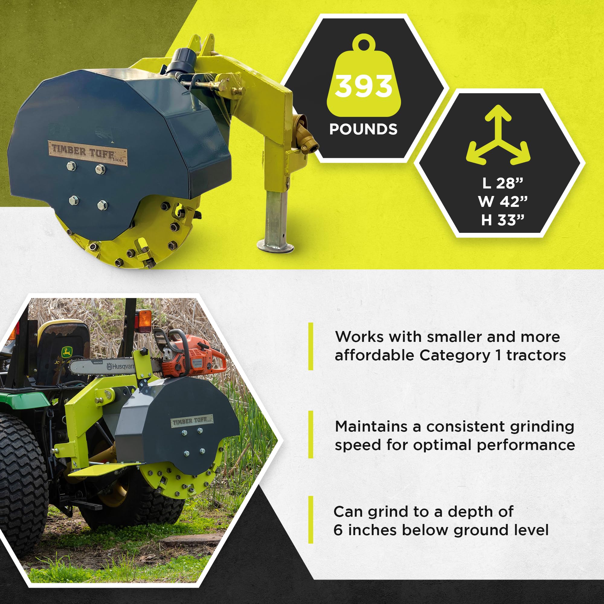 Timber Tuff Heavy Duty 3 Point Stump Grinder with 34 Carbide Teeth & Slip Clutch - Professional Stump Removal for Landscaping, Yard Maintenance & Tree Service