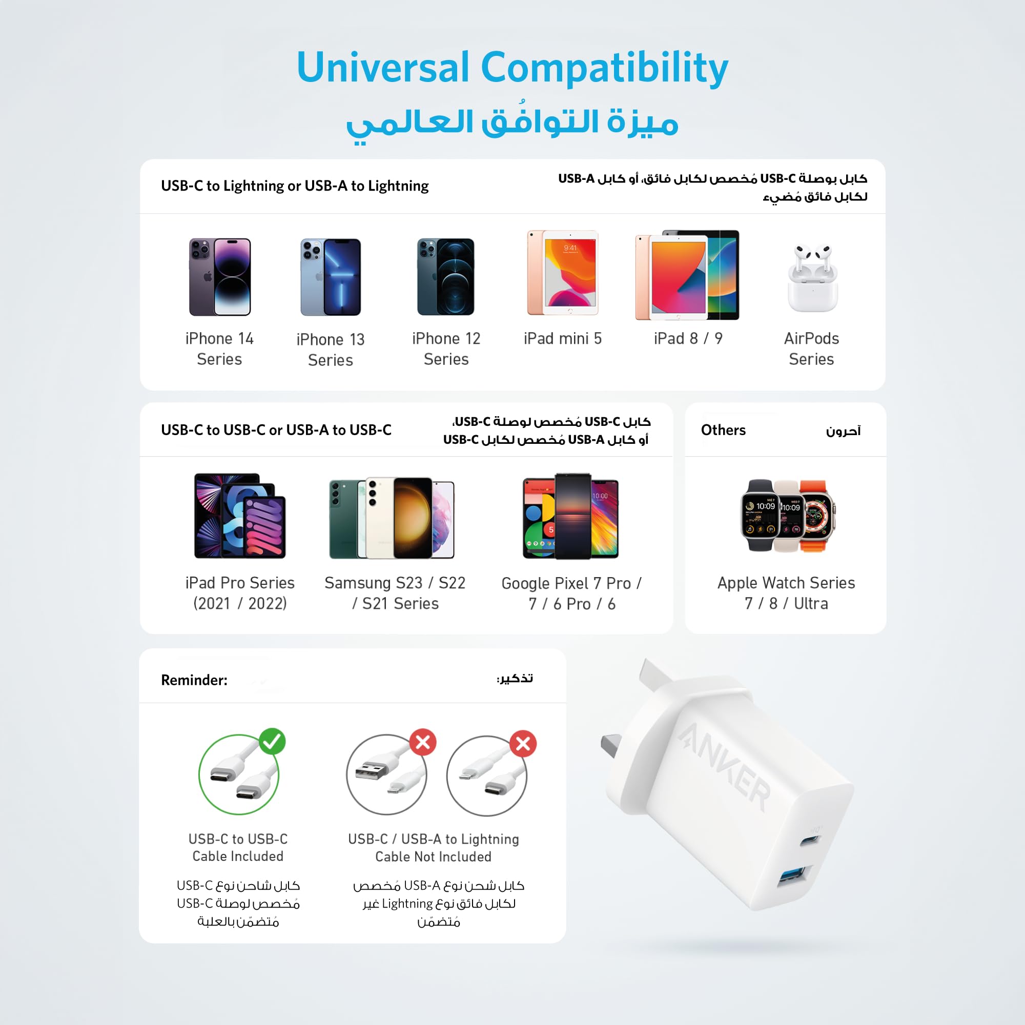 Anker 20W Dual Port USB C Fast Wall Charger for iPhone 16 Pro Max/15/14/13 Series, iPad Pro, AirPods - Compatible with Samsung, Huawei, Xiaomi & Vivo | Compact Travel Charger for Home, Office & Car Use