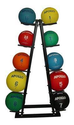 Ader Double Medicine Ball Rack - Heavy Duty Storage Stand for Gym Equipment | Perfect for Home Workouts, CrossFit Training & Fitness Studios