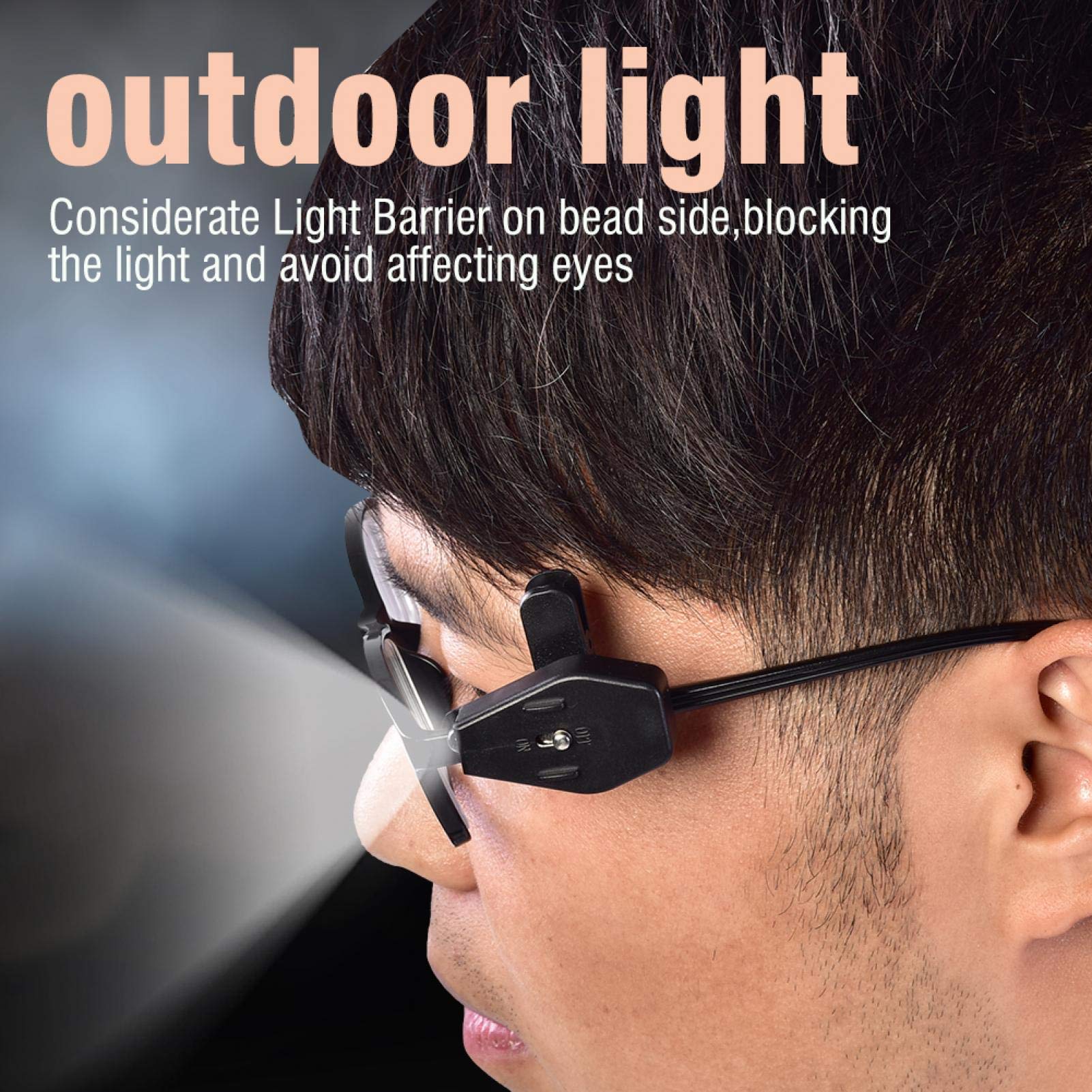 Zetiling Clip-On Eyeglass Lamp Light - Adjustable LED Reading Light for Books, Office, Study & Bedroom - Perfect for Night Reading, Studying & Working in Low Light