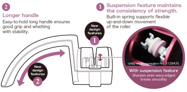 SUEHIRO KC-105 Ceramic Knife Sharpener - Dual Purpose for Single & Double Edged Knives with #320 Grit & Ceramic Roller | Professional Kitchen & Outdoor Use