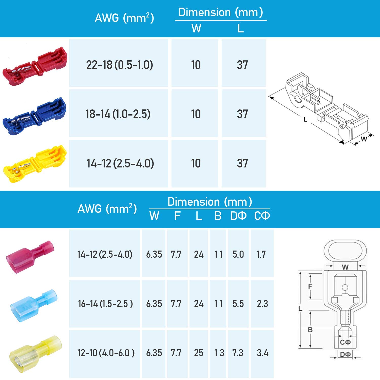 TICONN 480-Piece T-Tap Wire Connectors Kit with Crimping Tool - Heat Shrink Electrical Connectors for Automotive, Marine & DIY Wiring Projects