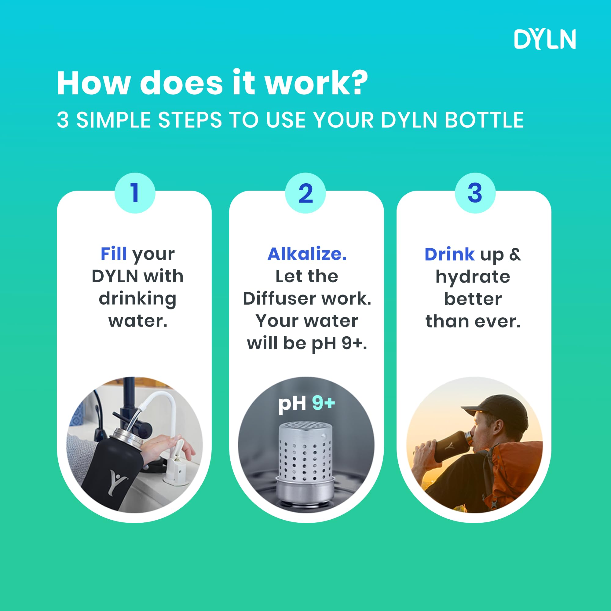 DYLN Alkaline Water Bottle - Portable Hydrogen Water Generator with 9.5 pH Hydrogen-Rich Water | Vacuum Insulated Stainless Steel Bottle Keeps Drinks Cold 24 Hours | Perfect for Hiking, Gym & Travel Hydration