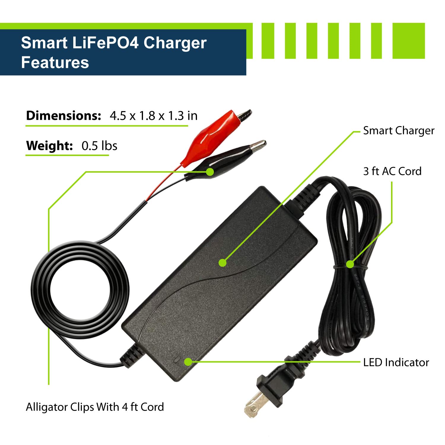 ExpertPower 12V 20Ah LiFePO4 Lithium Battery & 2A Charger Bundle - Rechargeable Deep Cycle Battery for Solar, RV, Marine, Trolling Motor & Off-Grid Power Applications