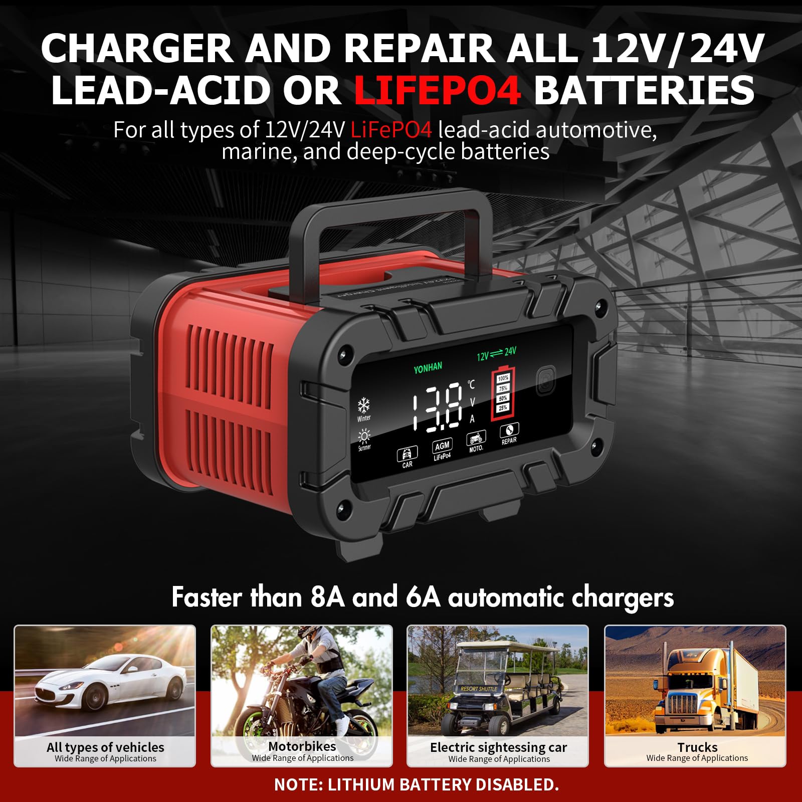 YONHAN 12V/24V Smart Battery Charger 0-10 Amp - Fully Automatic LiFePO4 & Lead Acid Car Battery Charger with Large LCD Display - Portable Automotive Trickle Charger & Maintainer - Perfect for Cars, Trucks, Boats, Motorcycles & RV Battery Maintenance