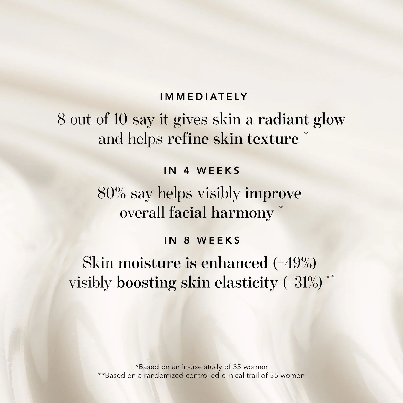 24K Gold Anti-Aging Face Cream - Intense Hydration & Wrinkle Reduction - Luxury Skincare for Dry Skin - Perfect for Night Routine & Daily Moisturizing