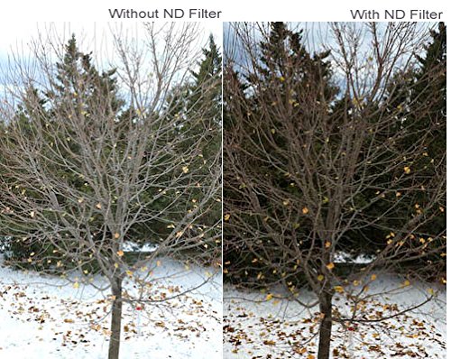 67mm ND8 Neutral Density Multicoated Glass Filter for Canon EOS 50D DSLR Camera - Perfect for Long Exposure Photography & Landscape Shooting