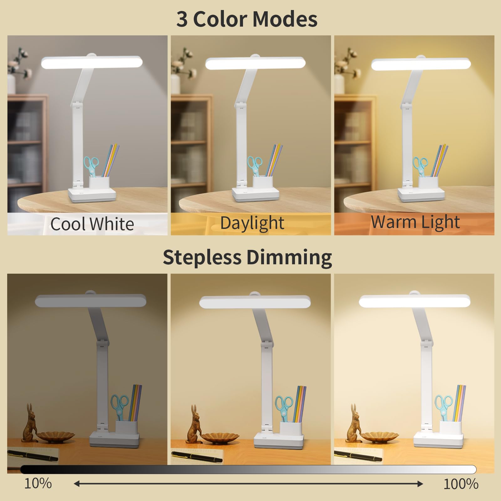Rechargeable 50 LED Cordless Desk Lamp with 4000mAh Battery - Touch Control, 3 Brightness Modes, Dimmable, 20 Inch Tall Reading Light for Bedroom, Office & Study (USB/Outlet Powered) - Perfect for Night Reading, Working & Bedside Use