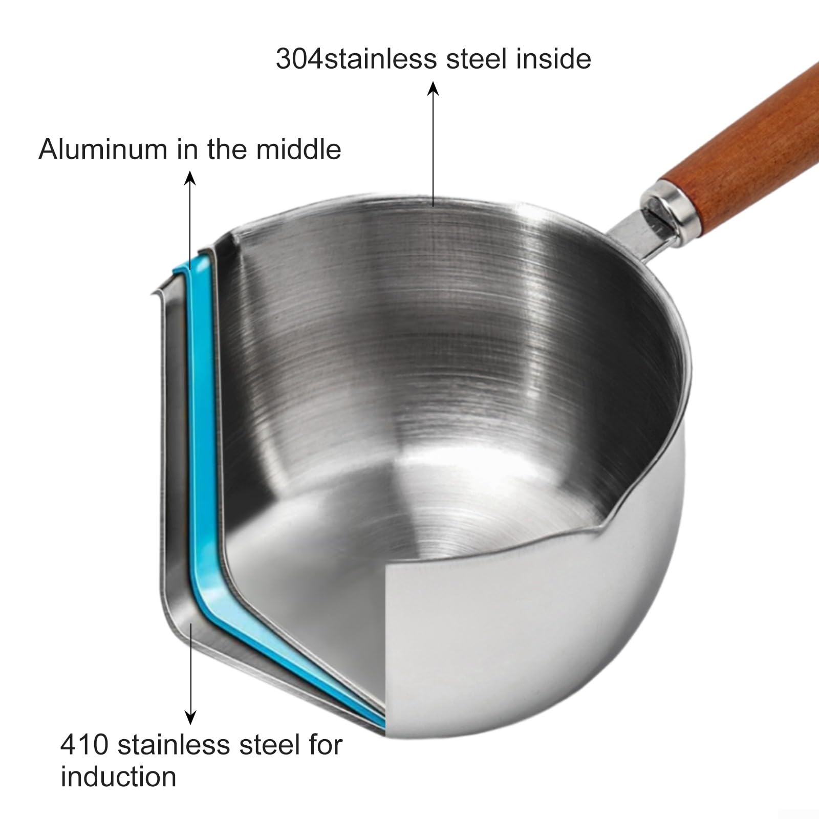 Stainless Steel Butter Warmer Pot for Seafood & Cooking - 500ml/17oz Small Saucepan for Melting Butter, Milk, Coffee & Hot Oil - Perfect for Restaurants, Kitchens & Tea Light Candle Dining