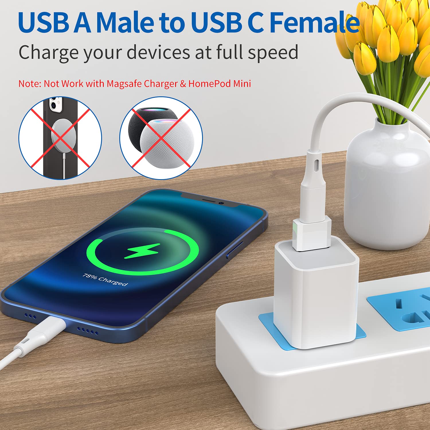 USB C Female to USB Male Adapter (4-Pack) - Type C to USB A Charging Cable for iPhone 16/15/14/13/12/11 Pro Max Plus, iPad Pro/Air 5/Mini 6, Samsung Galaxy S24/S23/S22, Google Pixel 5/4 XL - Fast Charging Adapter for Home, Office & Travel