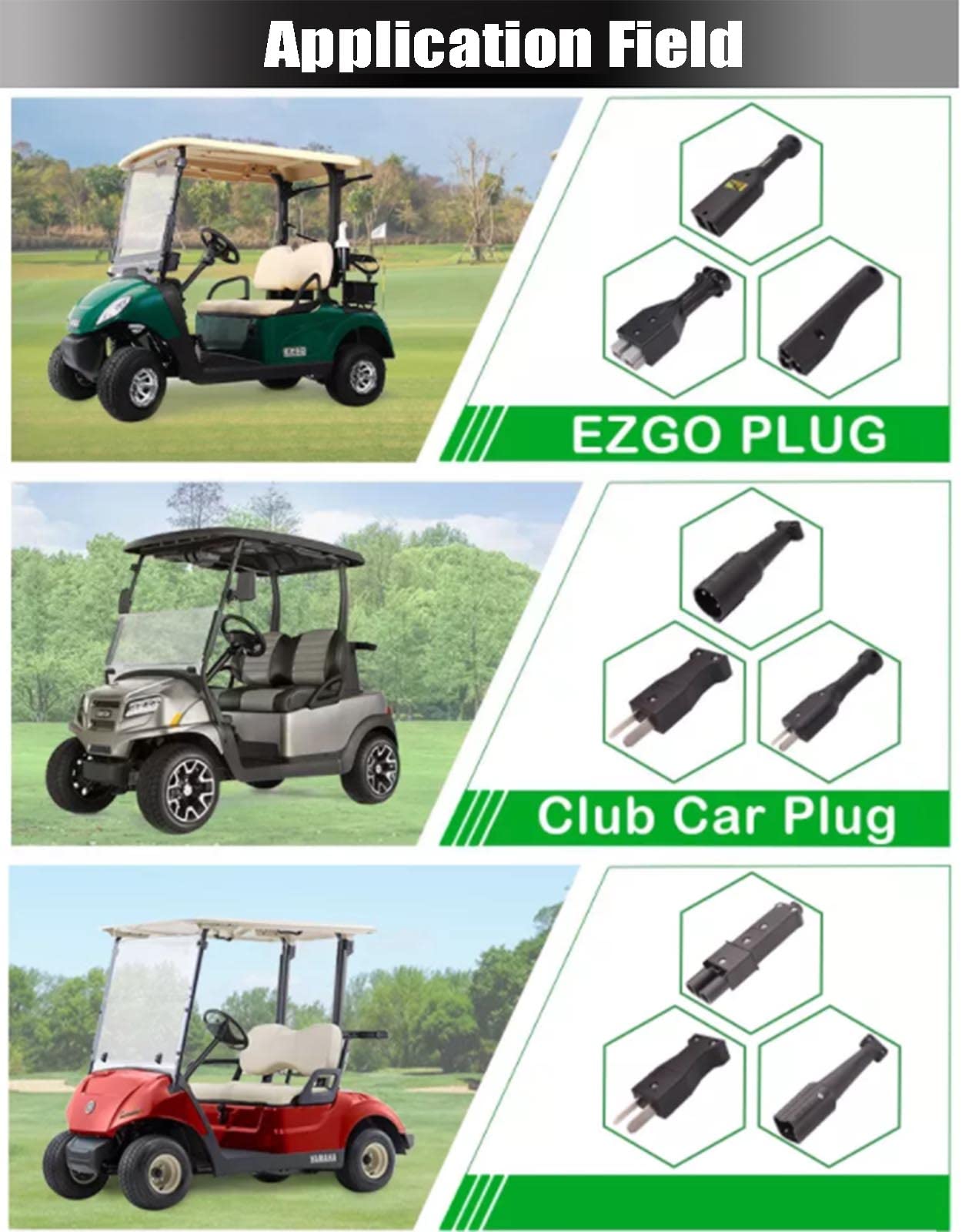 36V 15A Golf Cart Battery Charger with D-Style Plug - Fast Charging Replacement for EZGO, Club Car & Yamaha Carts - Perfect for Home, Course & RV Use