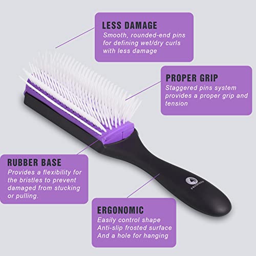 Detangling Hair Brush Set with Hair Spray Bottle - Gentle Knot-Free Styling for Kids & Adults - Perfect for Wet & Dry Hair, Travel & Home Use