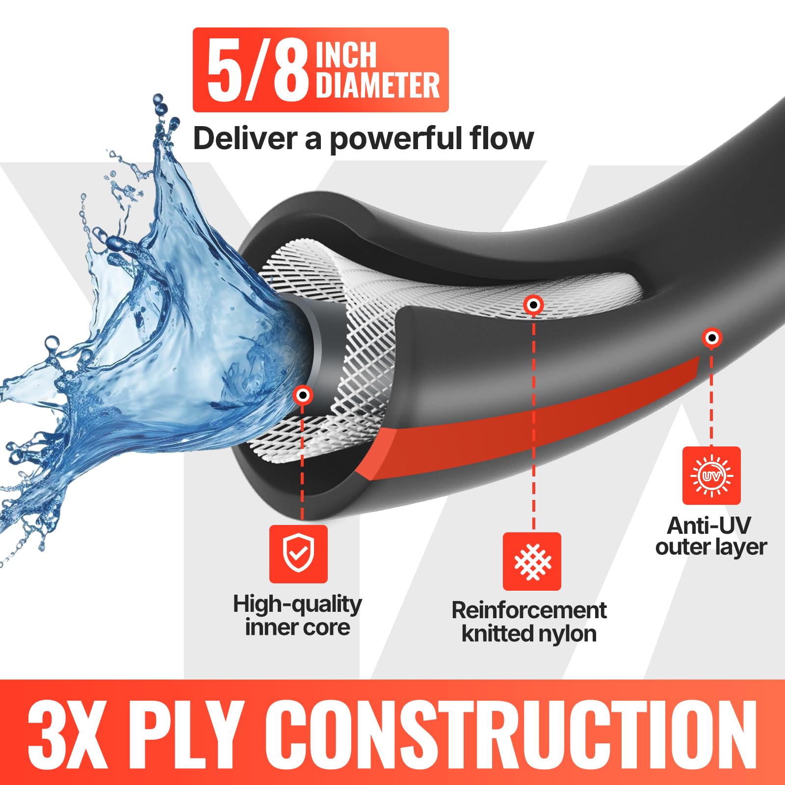 **YAMATIC 5/8 in x 50 ft Heavy Duty Garden Hose with Solid Brass Quick Connect Set - Durable Water Hose for Lawn Care, Car Washing & Outdoor Cleaning**