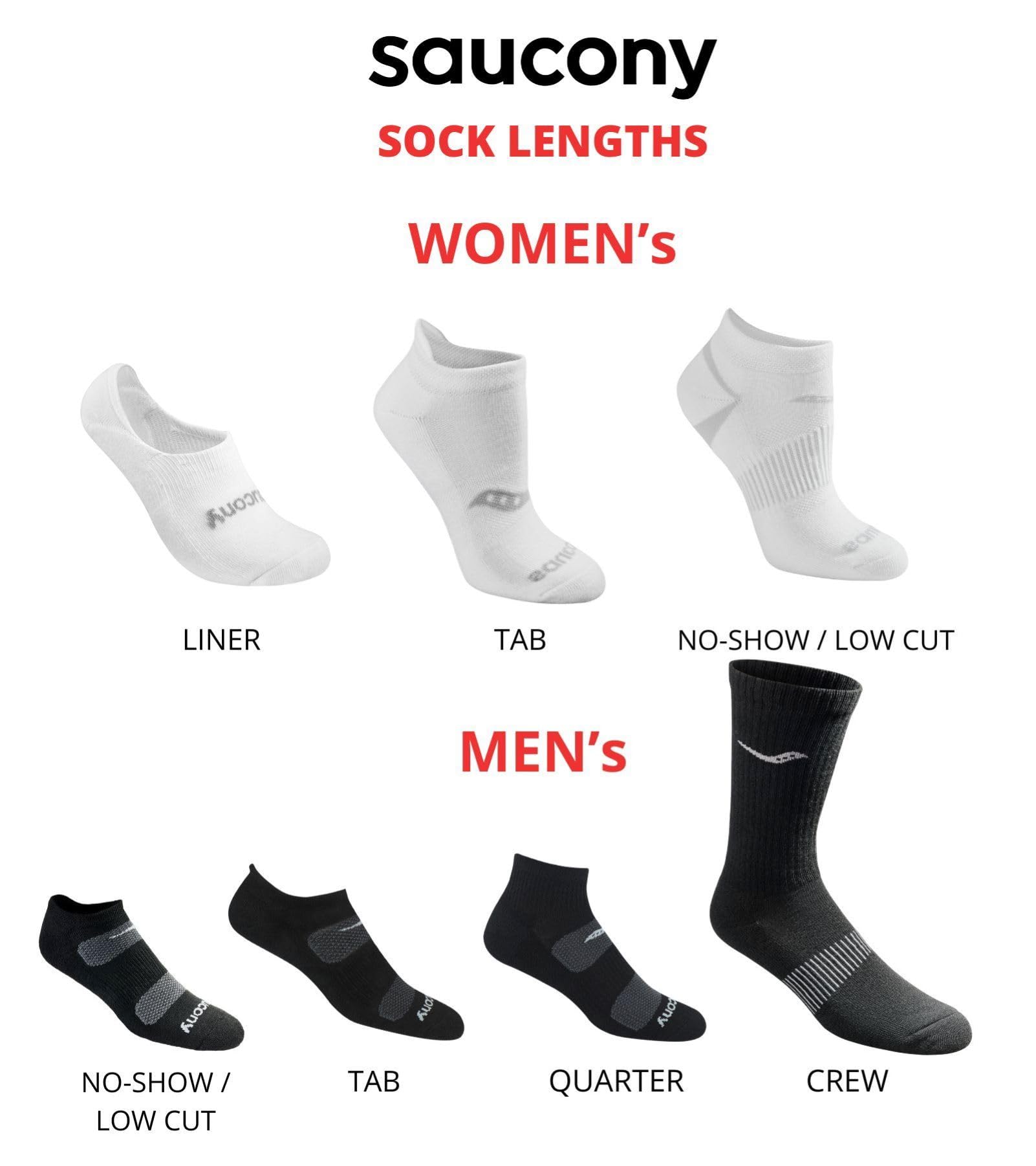 Saucony Women's RunDry Performance Cushion Running Socks - Moisture Wicking Athletic Socks for Marathon, Workout & Gym - 3 Pack (Black/White/Gray)