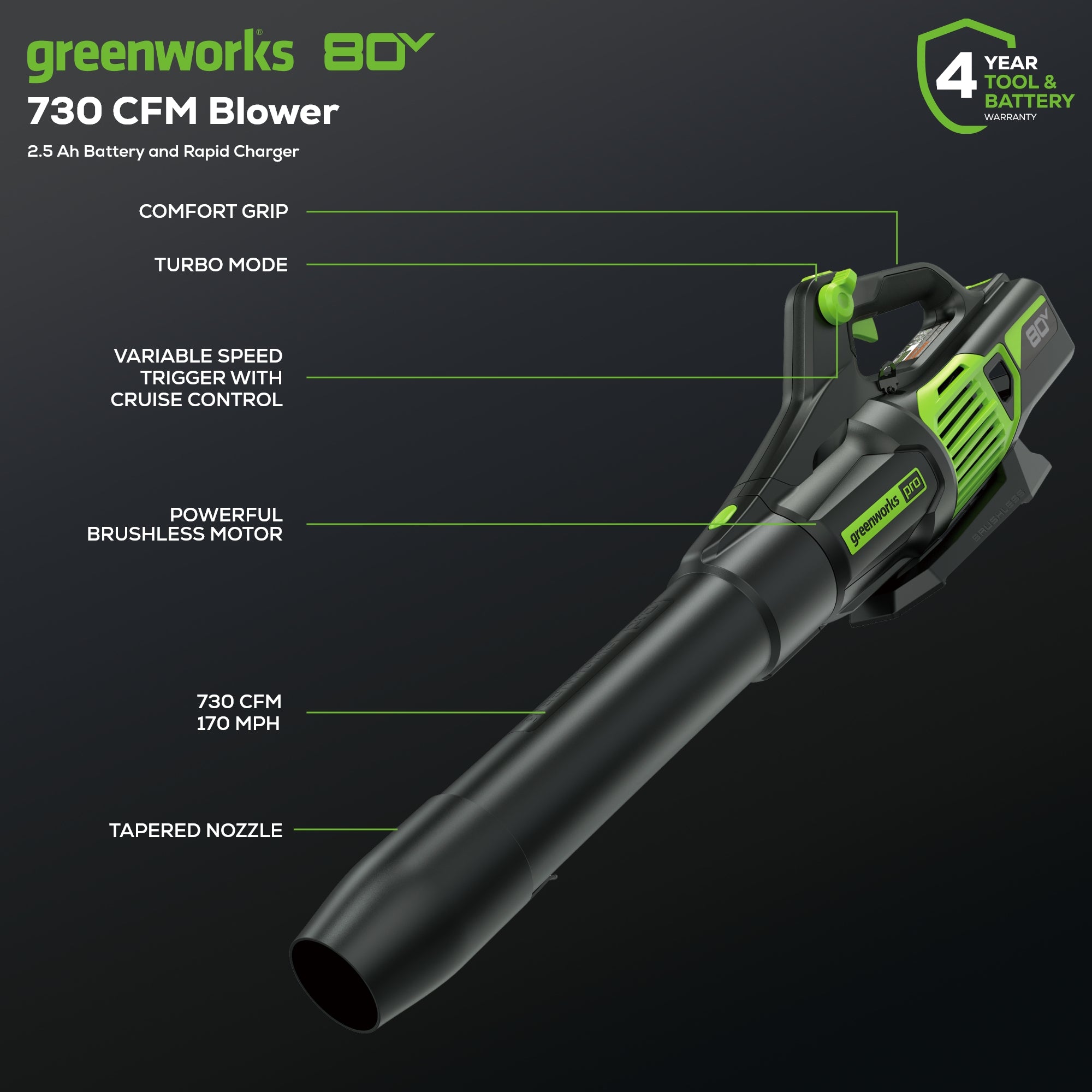 80V 730 CFM Cordless Battery Leaf Blower with 2.5Ah Battery & Rapid Charger - Powerful Yard Cleanup for Leaves, Grass Clippings & Debris