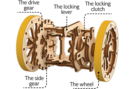UGears Differential STEM LAB Educational Model Kit - 3D Wooden Puzzle for Kids & Adults, DIY Mechanical Engineering Toy, Science Learning Project for Home & School