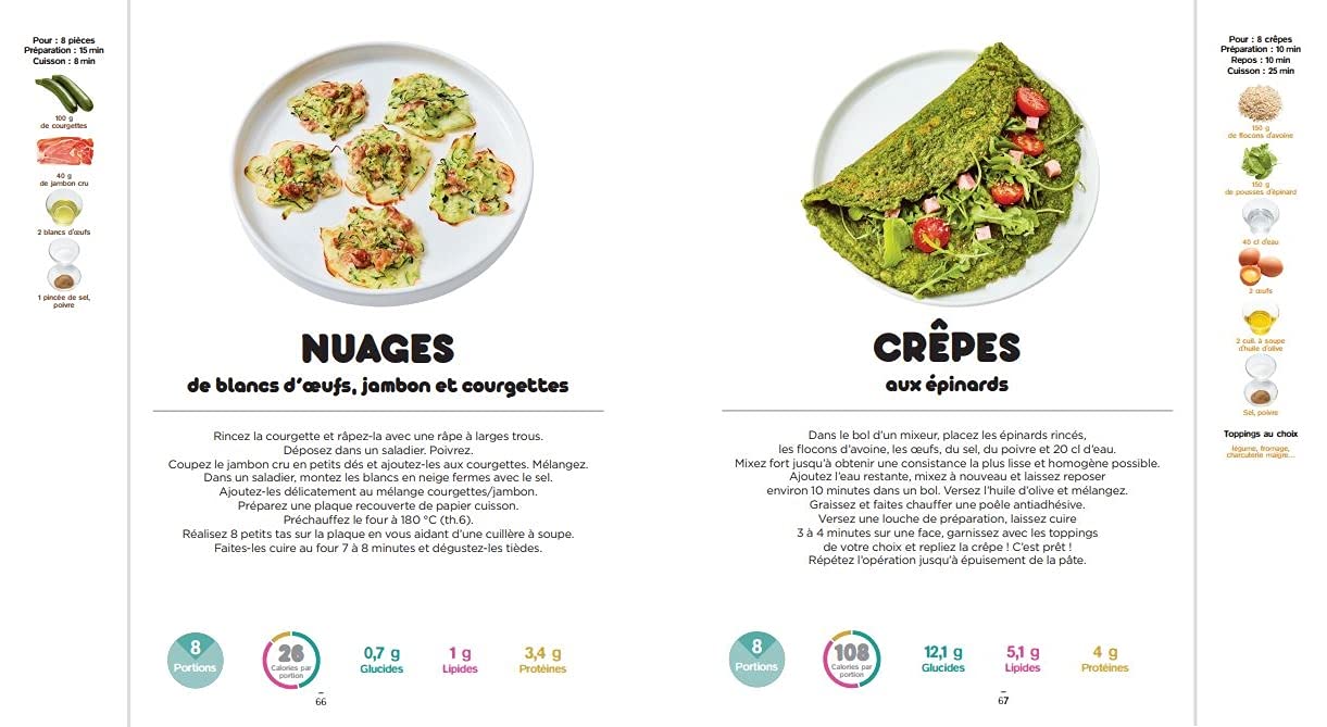 Healthy and Delicious Recipes by FatSecretFrance - Easy Gourmet Meals for Weight Loss & Wellness | Perfect for Meal Prep & Family Dinners