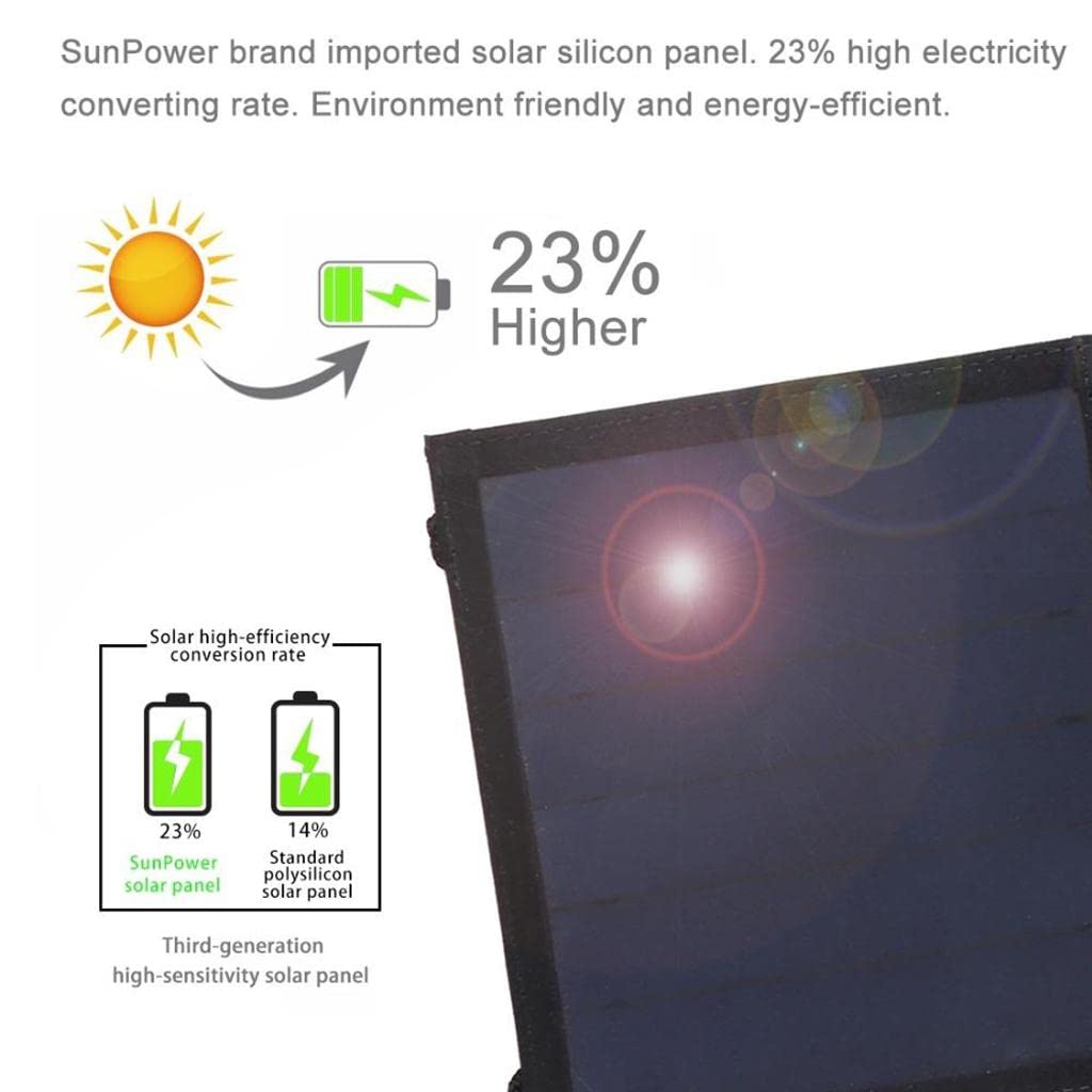 Portable Solar Charger with Single USB Port - Waterproof & Lightweight for Outdoor Activities, Camping, Hiking, Fishing, and Emergency Power Backup