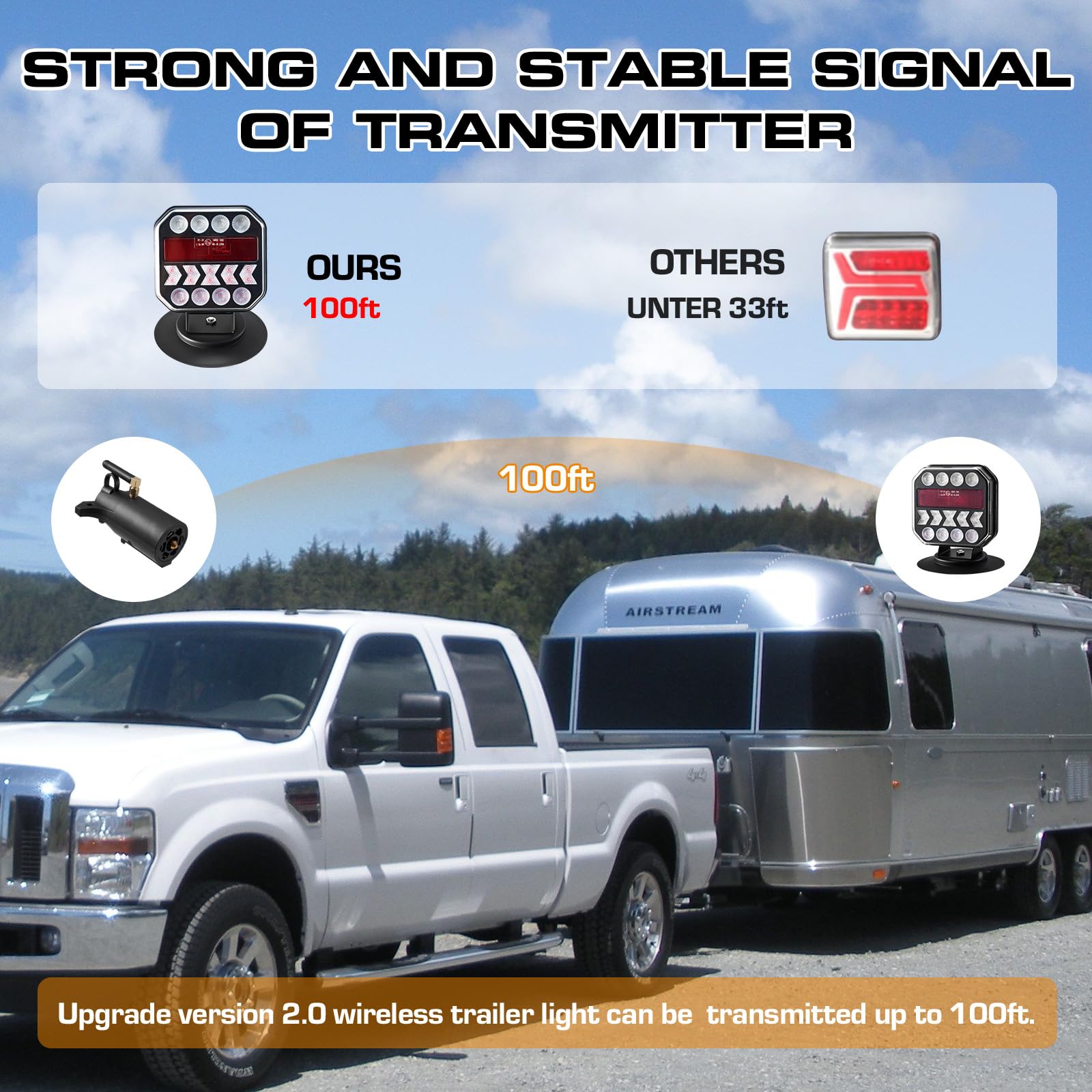 USB-C Magnetic Wireless Trailer Lights - Adjustable Rechargeable Towing Light Kit with Powerful Suction Base & Retroreflectors for Trucks, Boats, RVs, Vehicles & Caravans | Perfect for Night Towing, Camping & Roadside Safety
