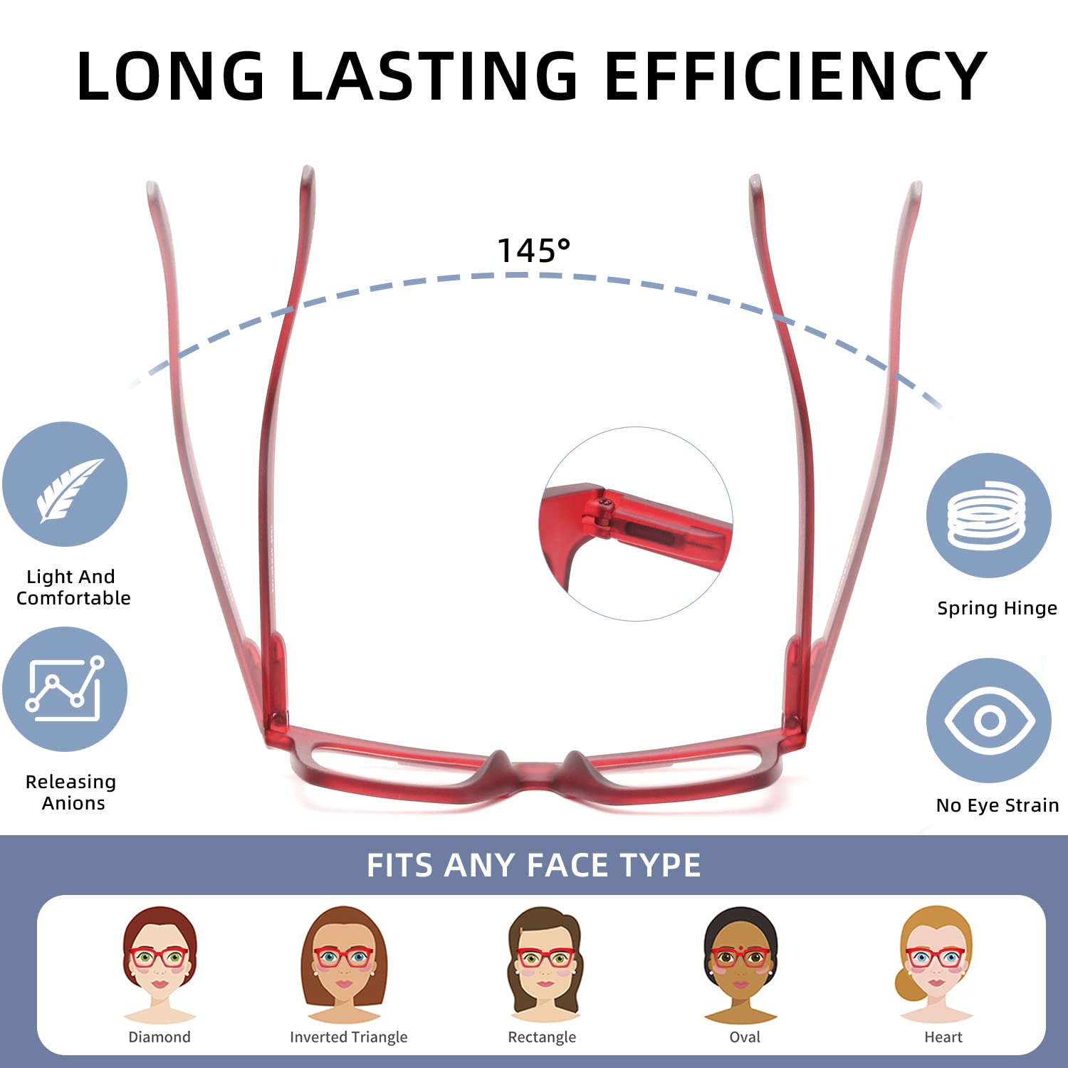 Areyeth 2-Pack Blue Light Blocking Glasses for Women - Anti-Eyestrain Computer & Gaming Glasses with UV Protection - Perfect for Office Work, Online Classes & Late-Night Screen Use