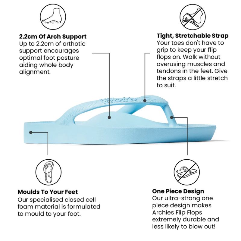 Arch Support Thongs for Adults - Comfortable & Stylish Footwear for Women & Men - Perfect for Daily Wear, Work, and Relaxation