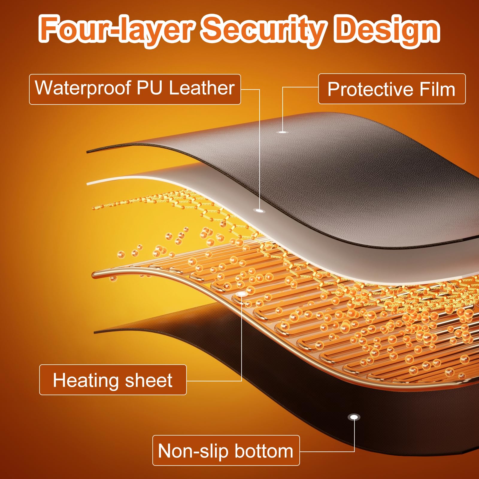 Premium Heated Mouse Pad & Desk Warmer - 3 Adjustable Heat Levels, Large 31.5