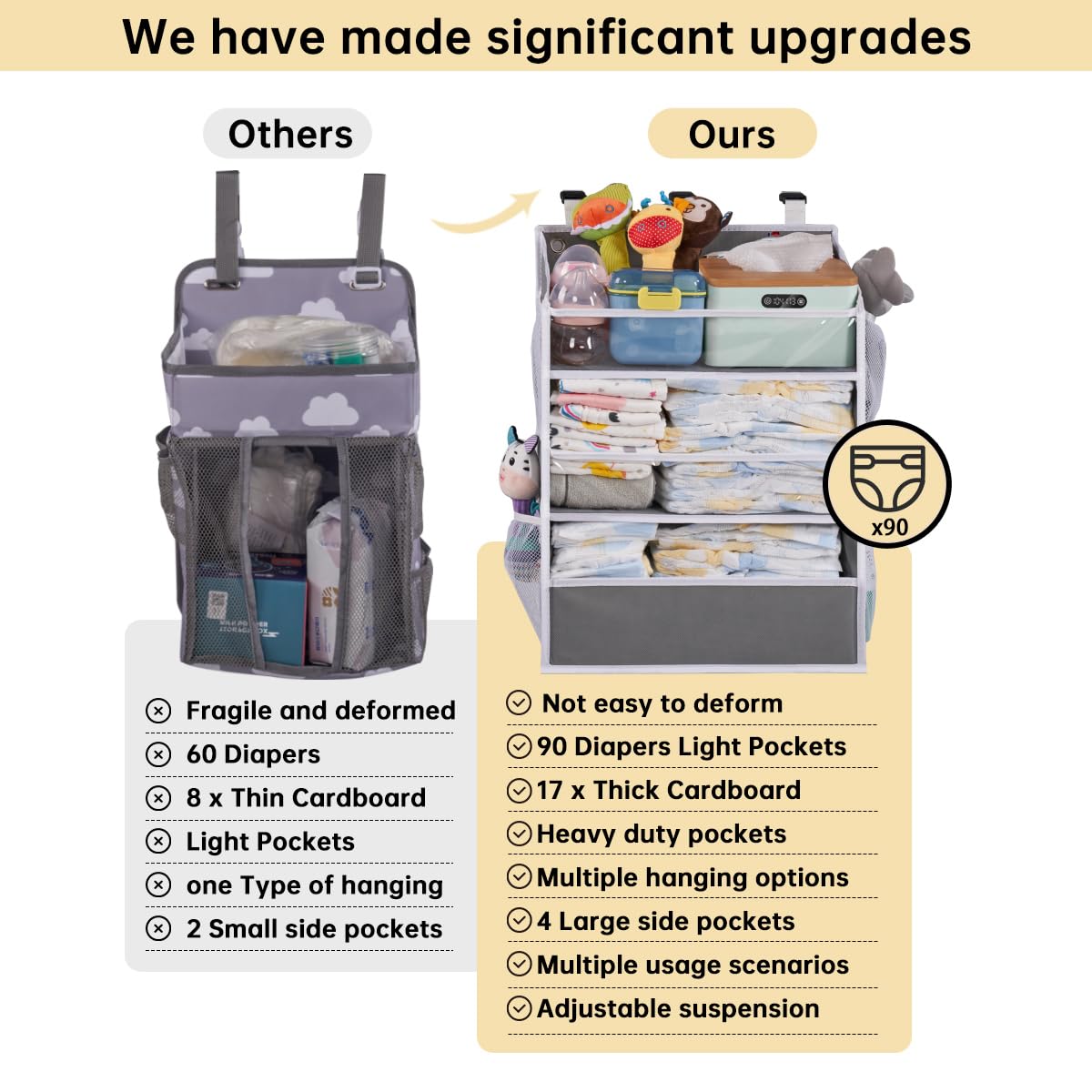 WishJazz Hanging Diaper Caddy Organizer - Baby Diaper Storage for Nursery, Changing Table & Playpen - Holds 90+ Diapers, Wipes & Essentials - Perfect for Newborn Care & Nursery Organization (Gray)